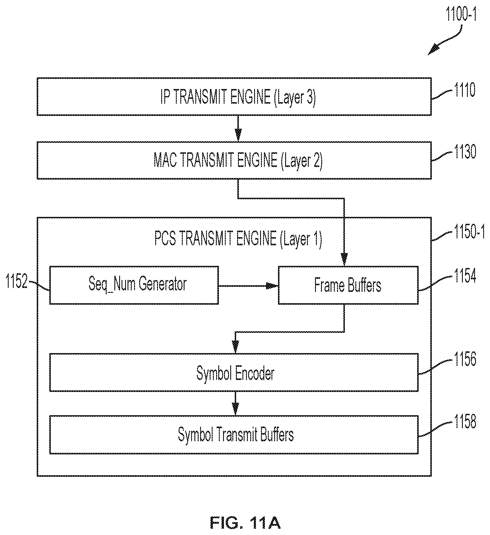 Patent US12107682 Figure 12 – Systems and methods of low latency data communication for physical link layer reliability