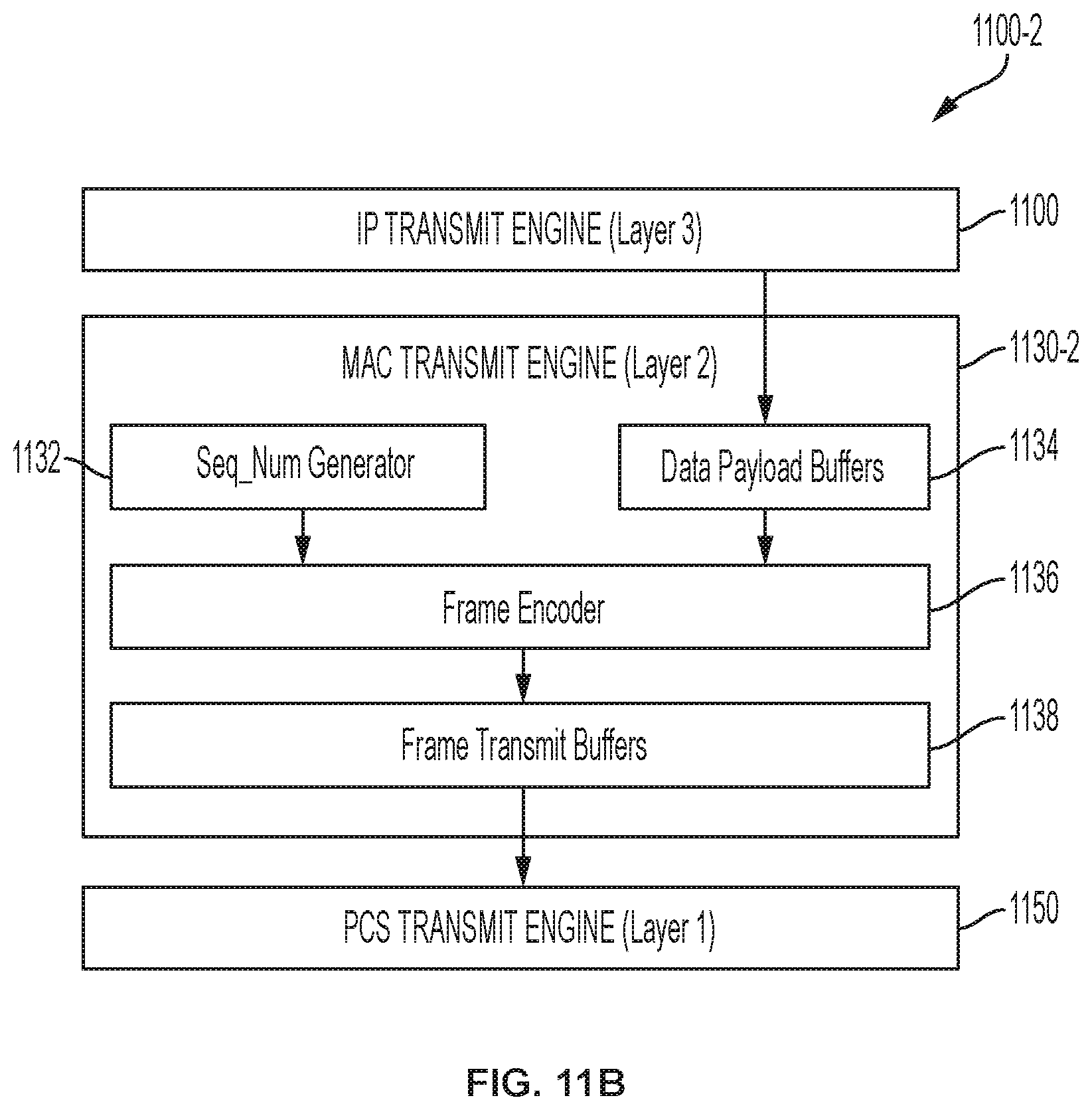 Patent US12107682 Figure 13 – Systems and methods of low latency data communication for physical link layer reliability