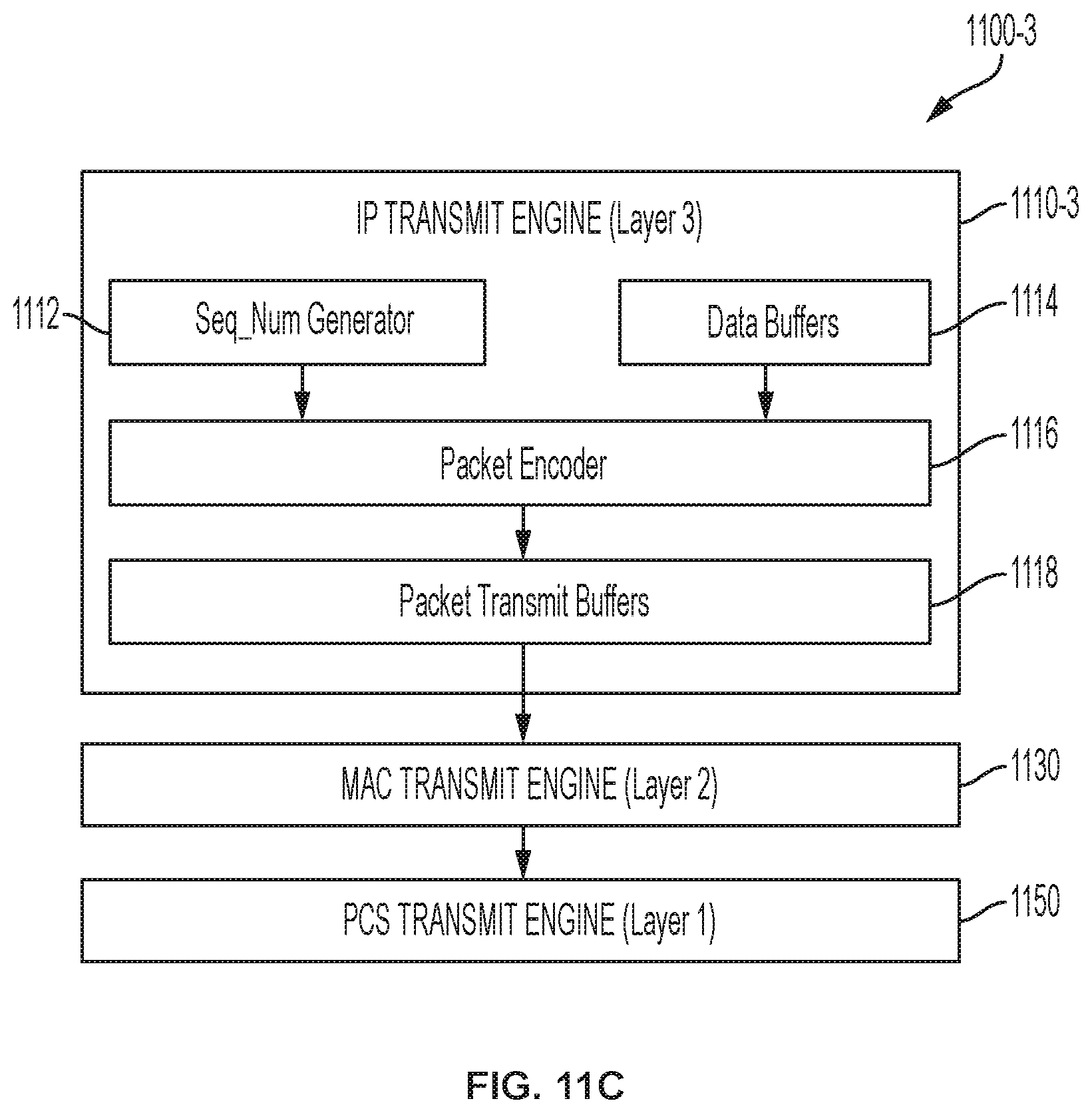 Patent US12107682 Figure 14 – Systems and methods of low latency data communication for physical link layer reliability