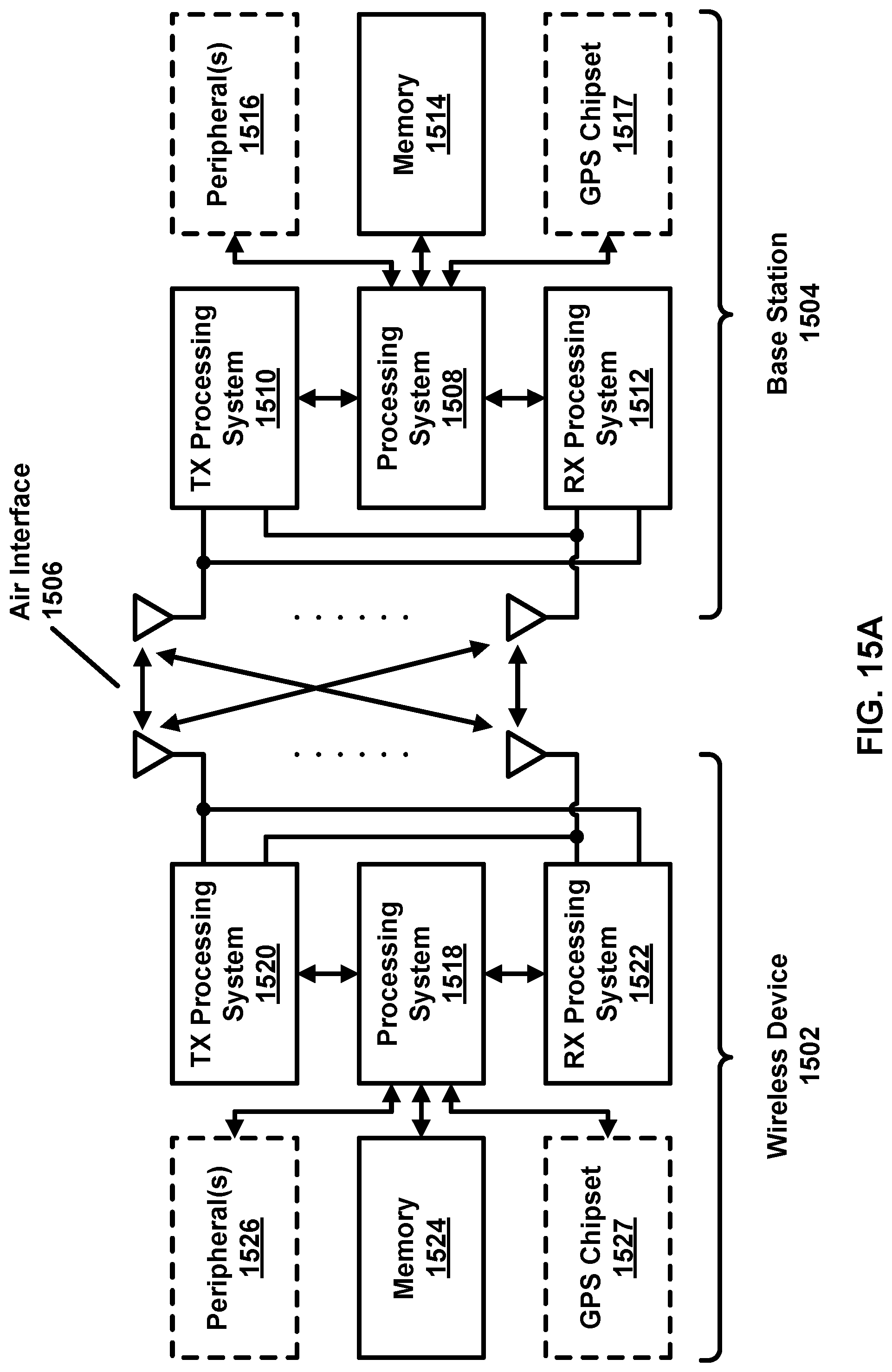Patent US12107683 Figure 15 – Transmission repetition indication in wireless communications