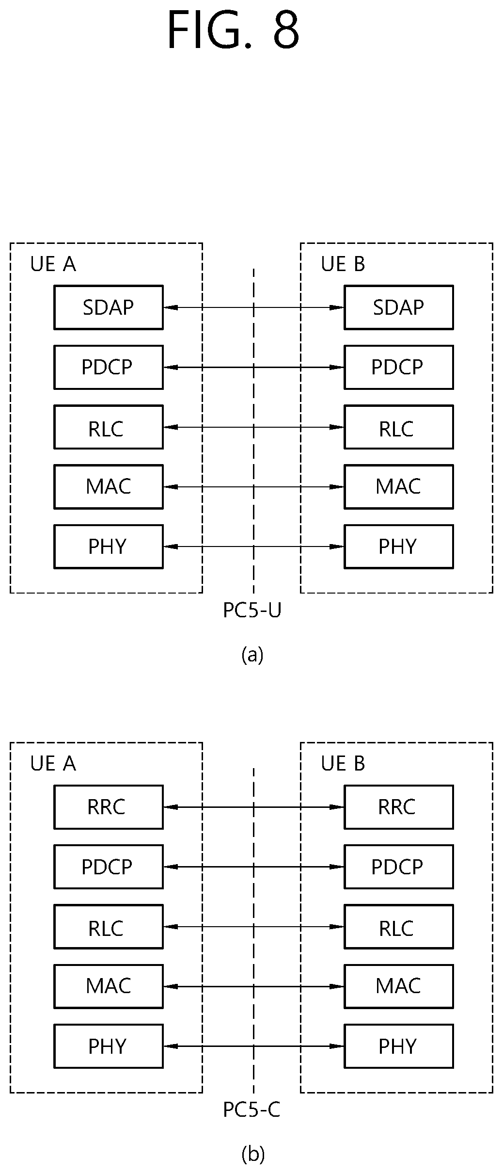 Patent US12107684 Figure 8 – Method and device for performing HARQ feedback in wireless communication system