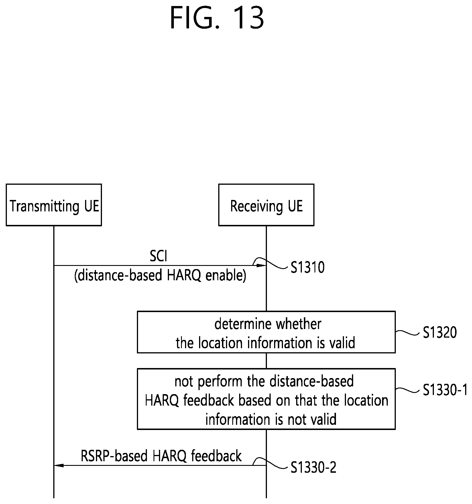 Patent US12107684 Figure 13 – Method and device for performing HARQ feedback in wireless communication system