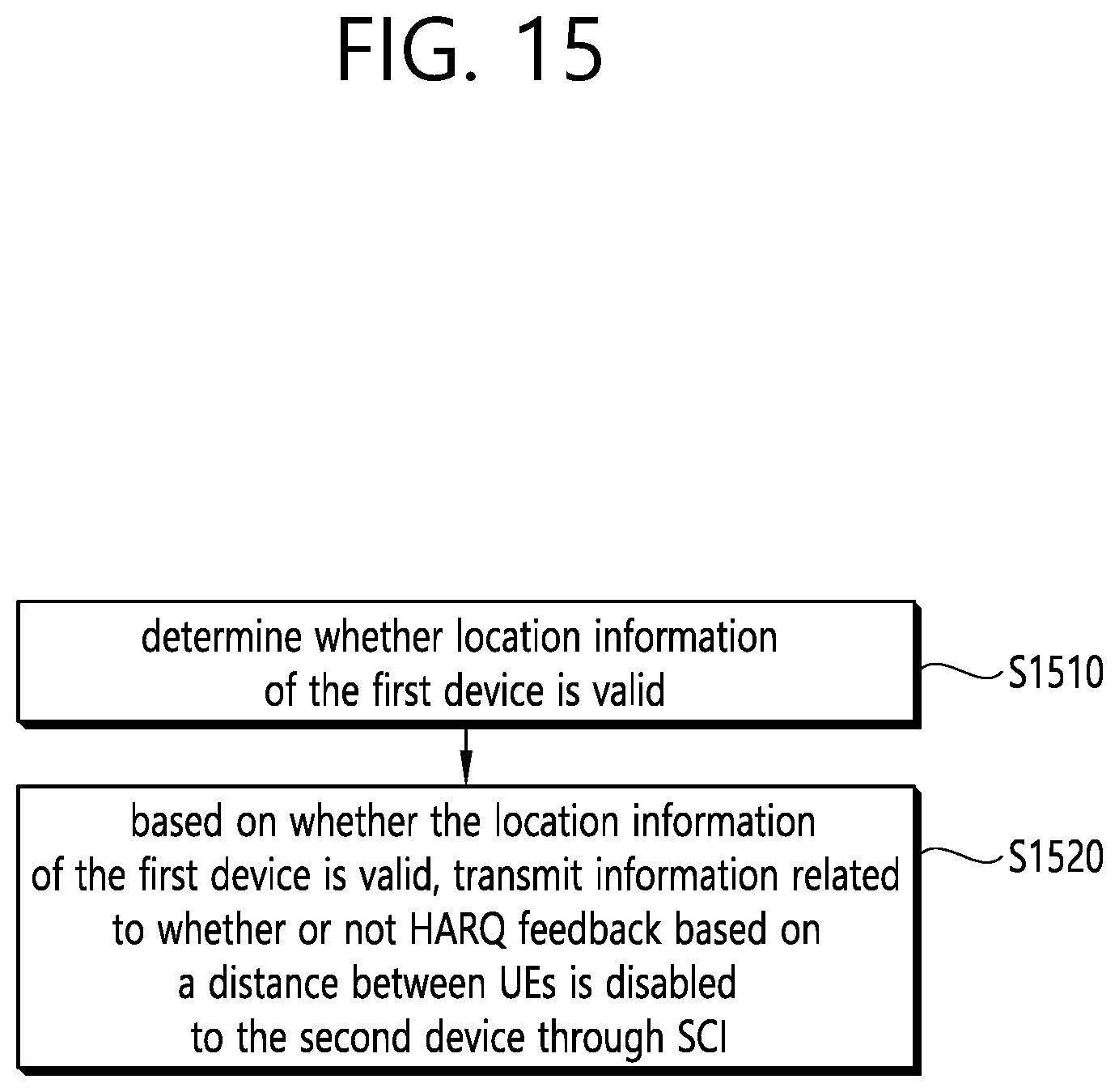 Patent US12107684 Figure 15 – Method and device for performing HARQ feedback in wireless communication system