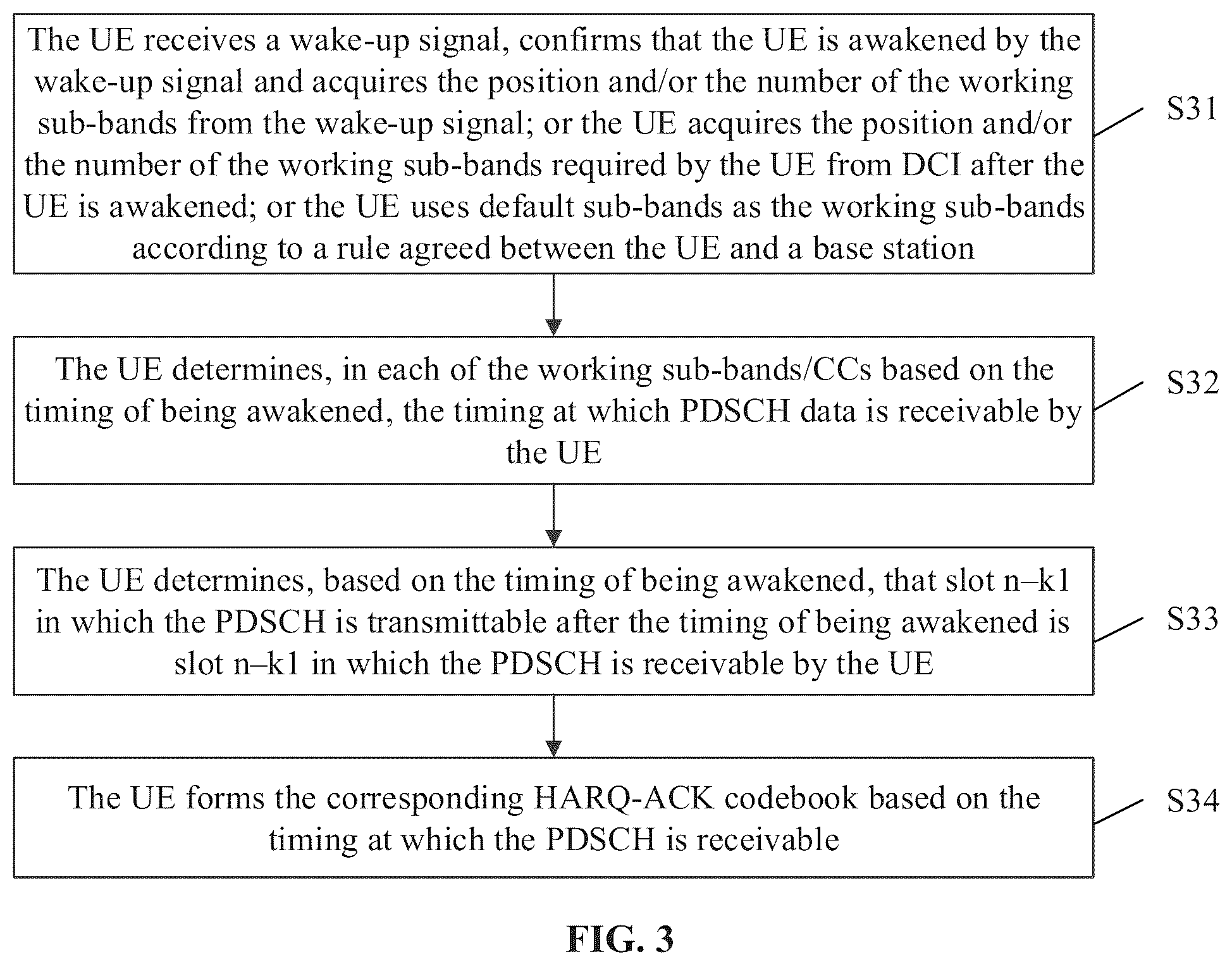 Patent US12107685 Figure 2 – Codebook determination method, codebook determination apparatus, terminal, base station, and storage medium