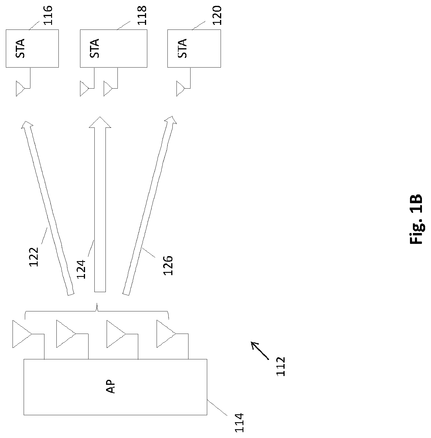 Patent US12107687 Figure 2 – Communication apparatus and communication method for hybrid automatic repeat request operation