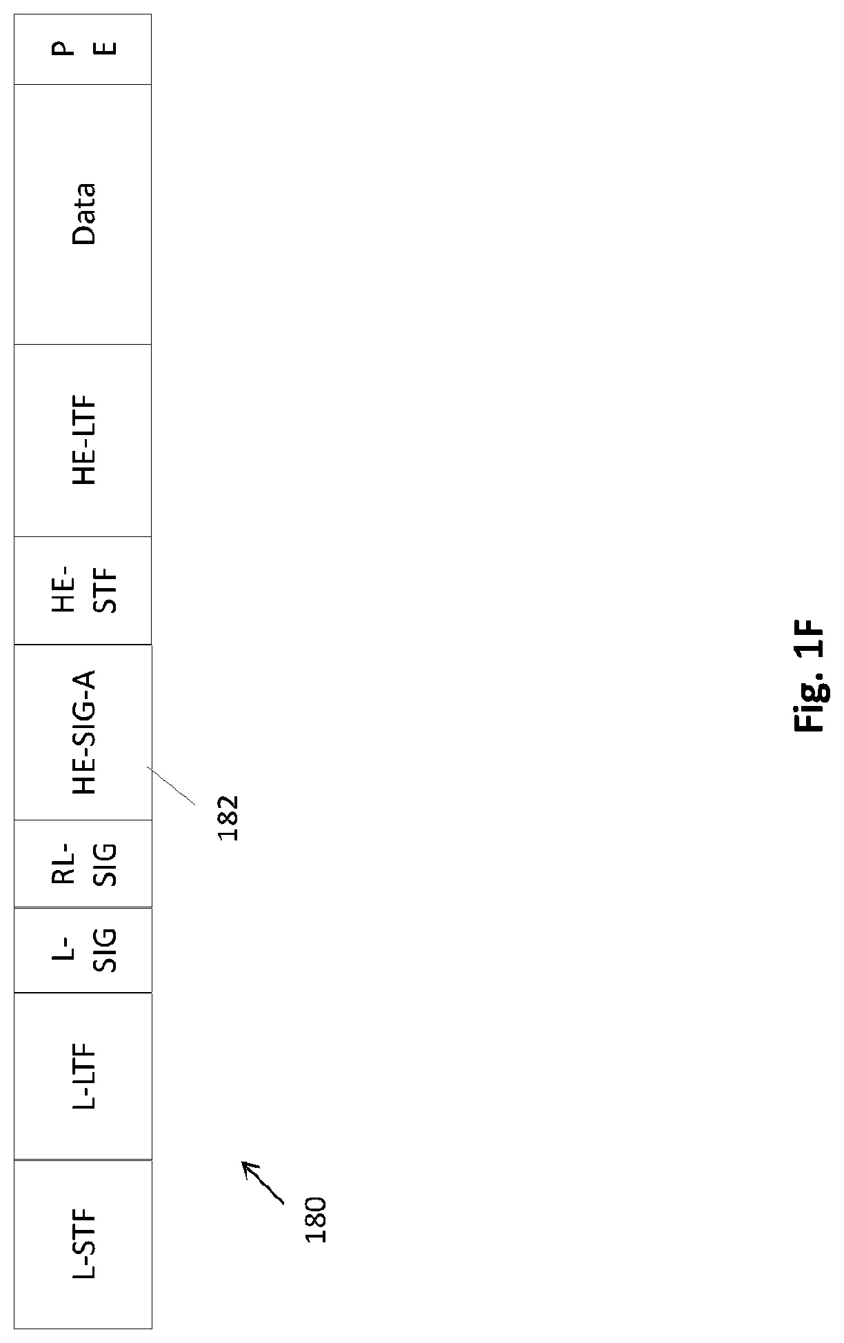 Patent US12107687 Figure 5 – Communication apparatus and communication method for hybrid automatic repeat request operation