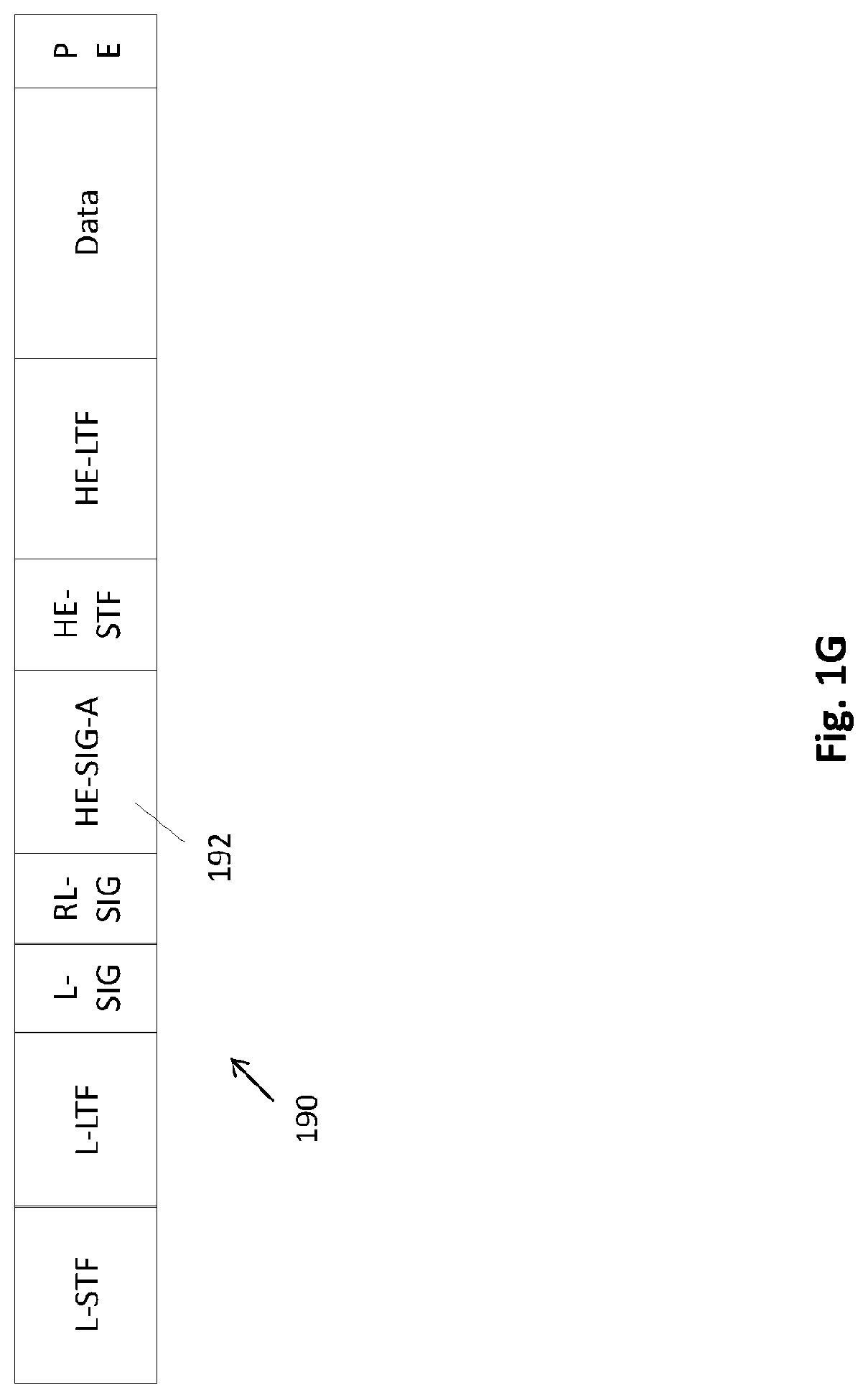 Patent US12107687 Figure 6 – Communication apparatus and communication method for hybrid automatic repeat request operation