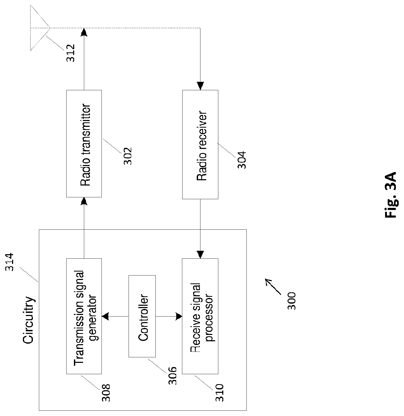 Patent US12107687 Figure 8 – Communication apparatus and communication method for hybrid automatic repeat request operation