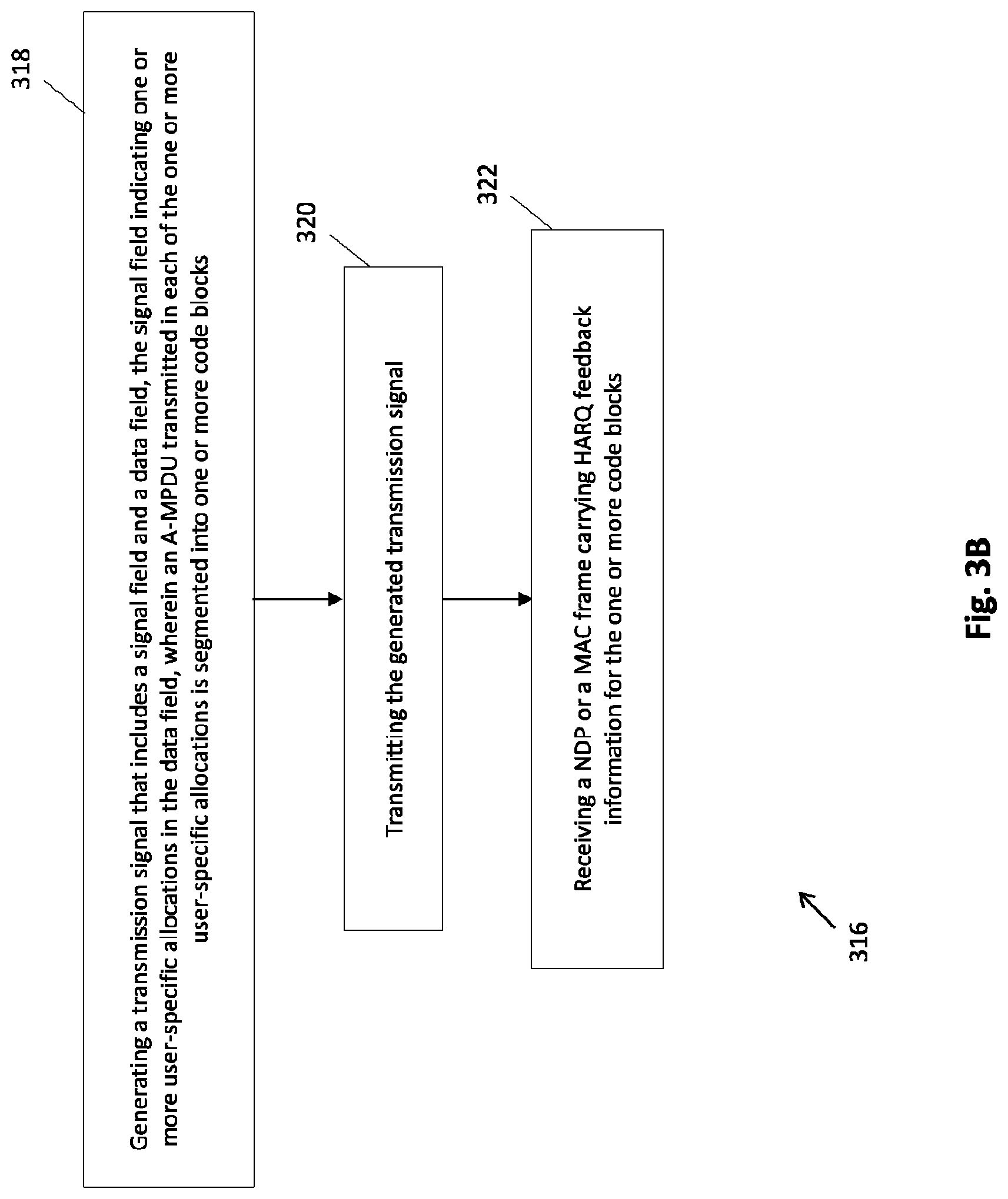 Patent US12107687 Figure 9 – Communication apparatus and communication method for hybrid automatic repeat request operation