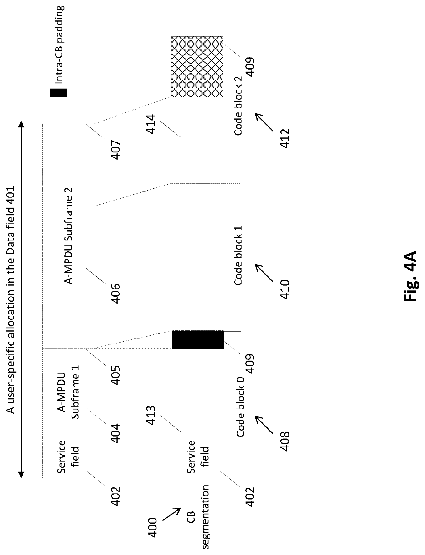 Patent US12107687 Figure 10 – Communication apparatus and communication method for hybrid automatic repeat request operation