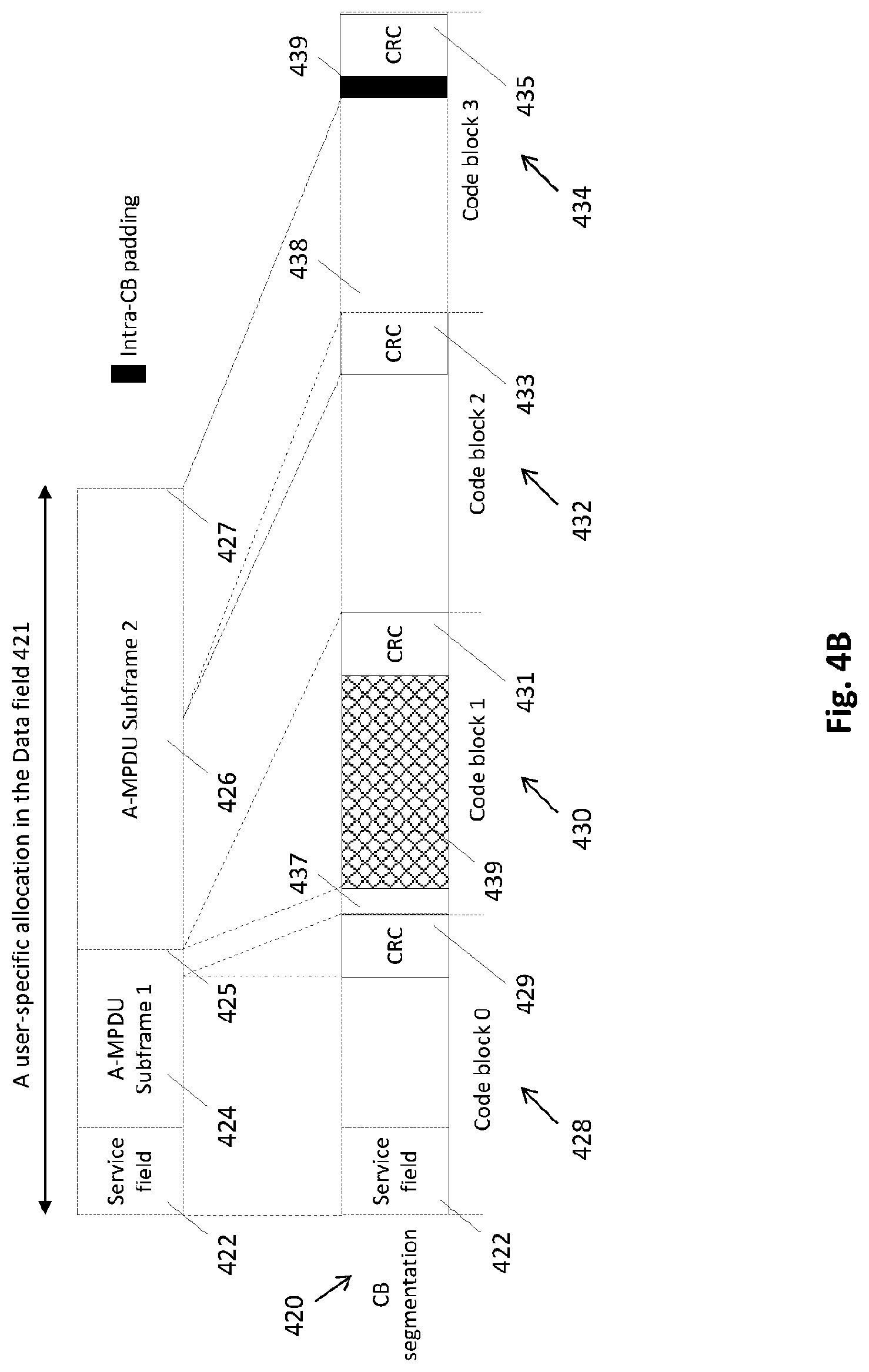 Patent US12107687 Figure 11 – Communication apparatus and communication method for hybrid automatic repeat request operation
