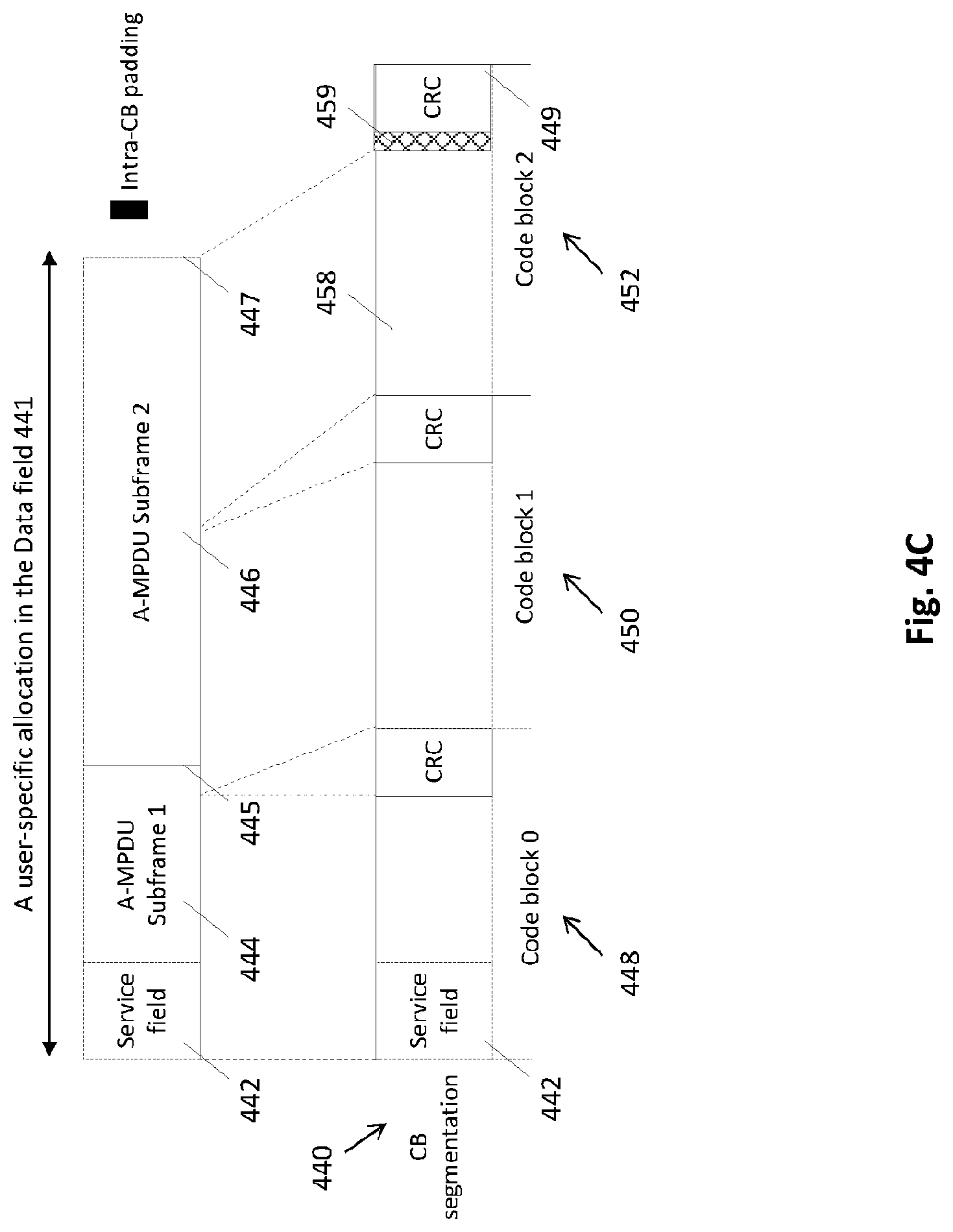 Patent US12107687 Figure 12 – Communication apparatus and communication method for hybrid automatic repeat request operation
