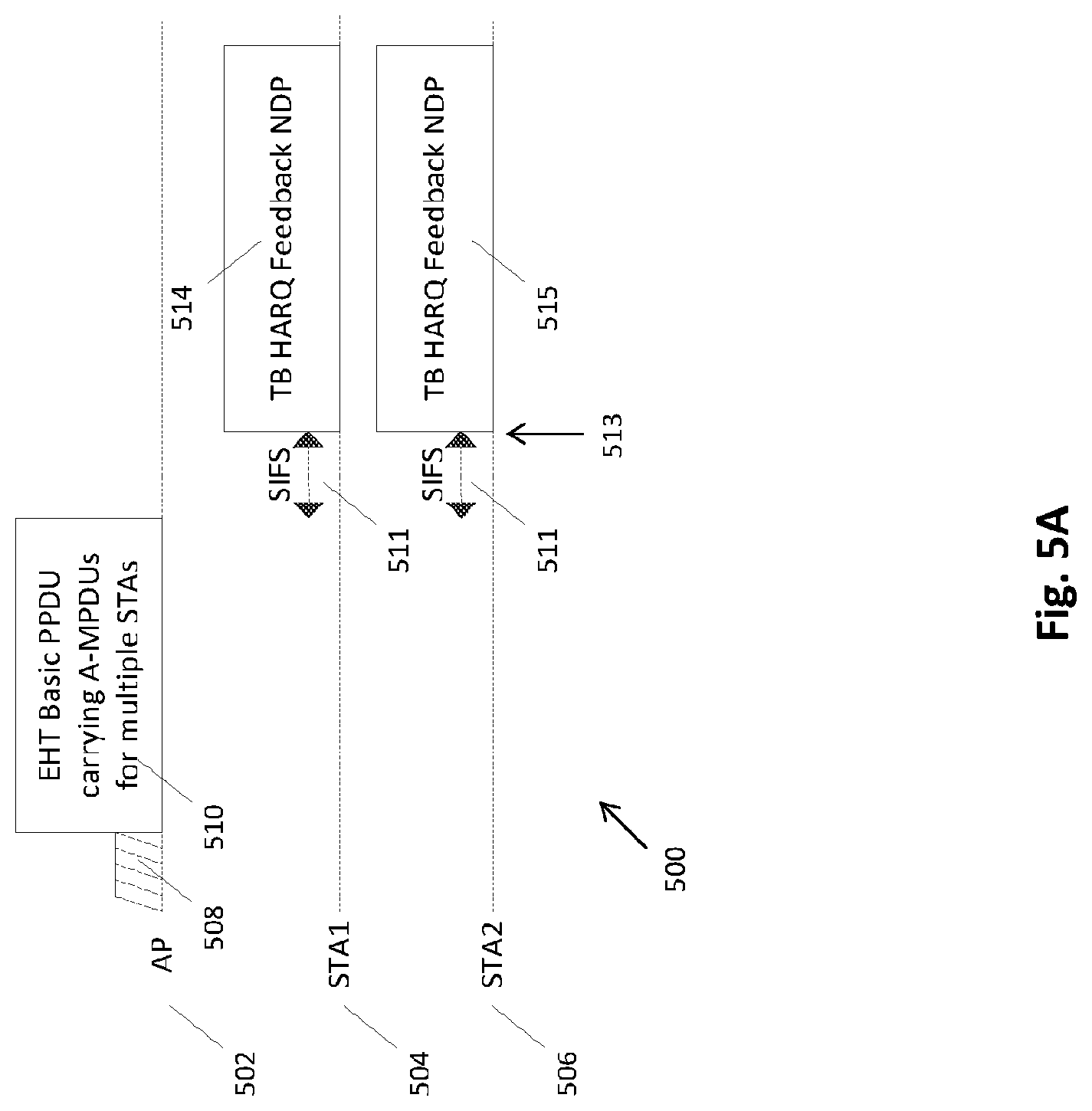 Patent US12107687 Figure 13 – Communication apparatus and communication method for hybrid automatic repeat request operation