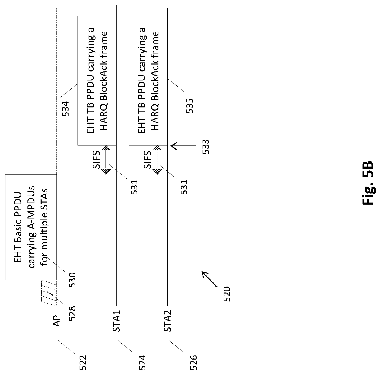Patent US12107687 Figure 14 – Communication apparatus and communication method for hybrid automatic repeat request operation