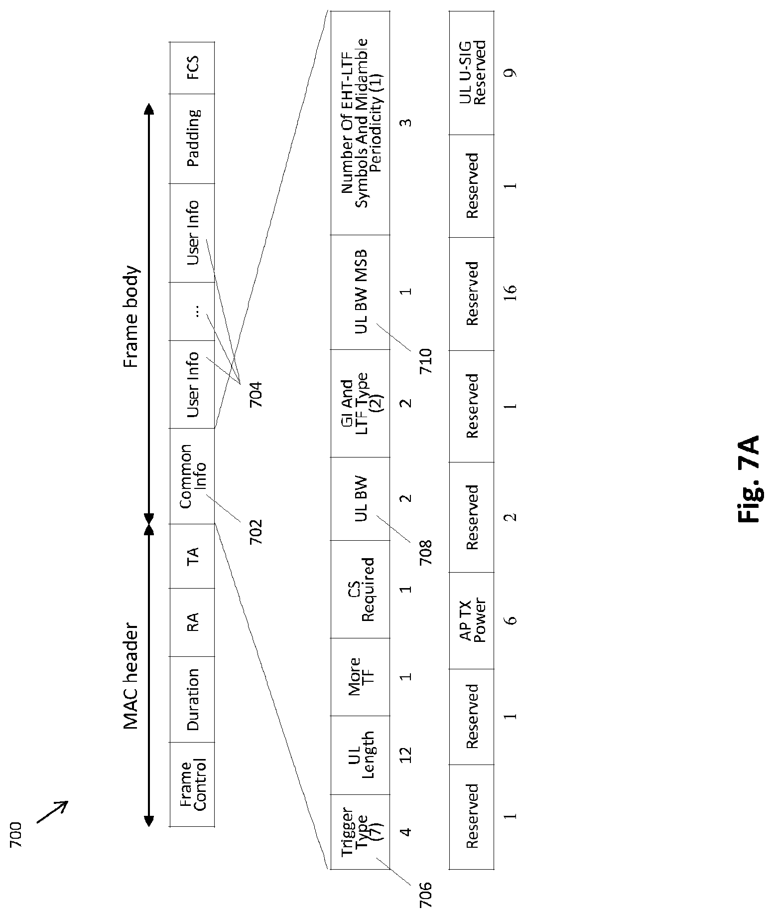 Patent US12107687 Figure 19 – Communication apparatus and communication method for hybrid automatic repeat request operation