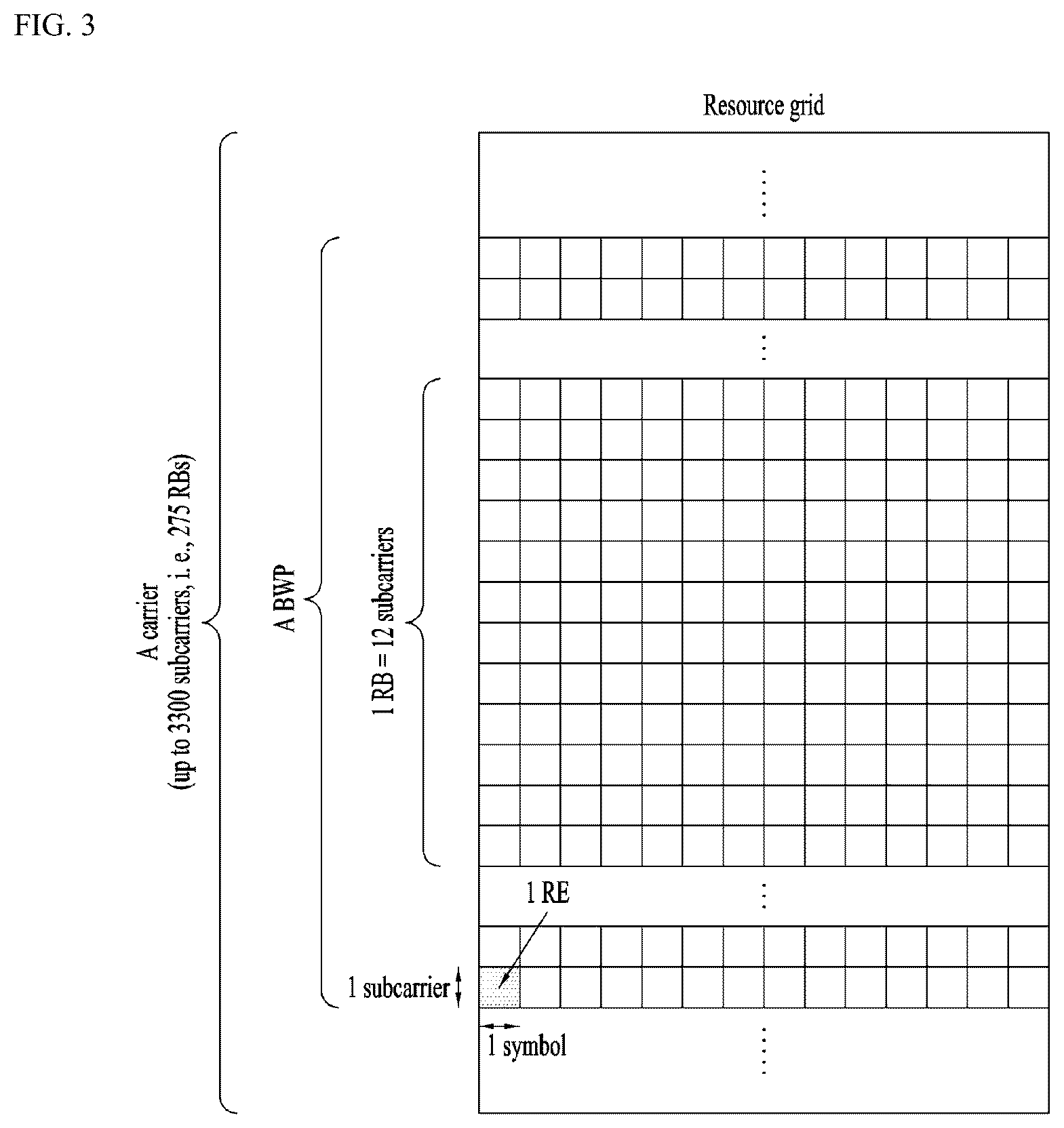 Patent US12107688 Figure 3 – Method and apparatus for transmitting/receiving wireless signal in wireless communication system