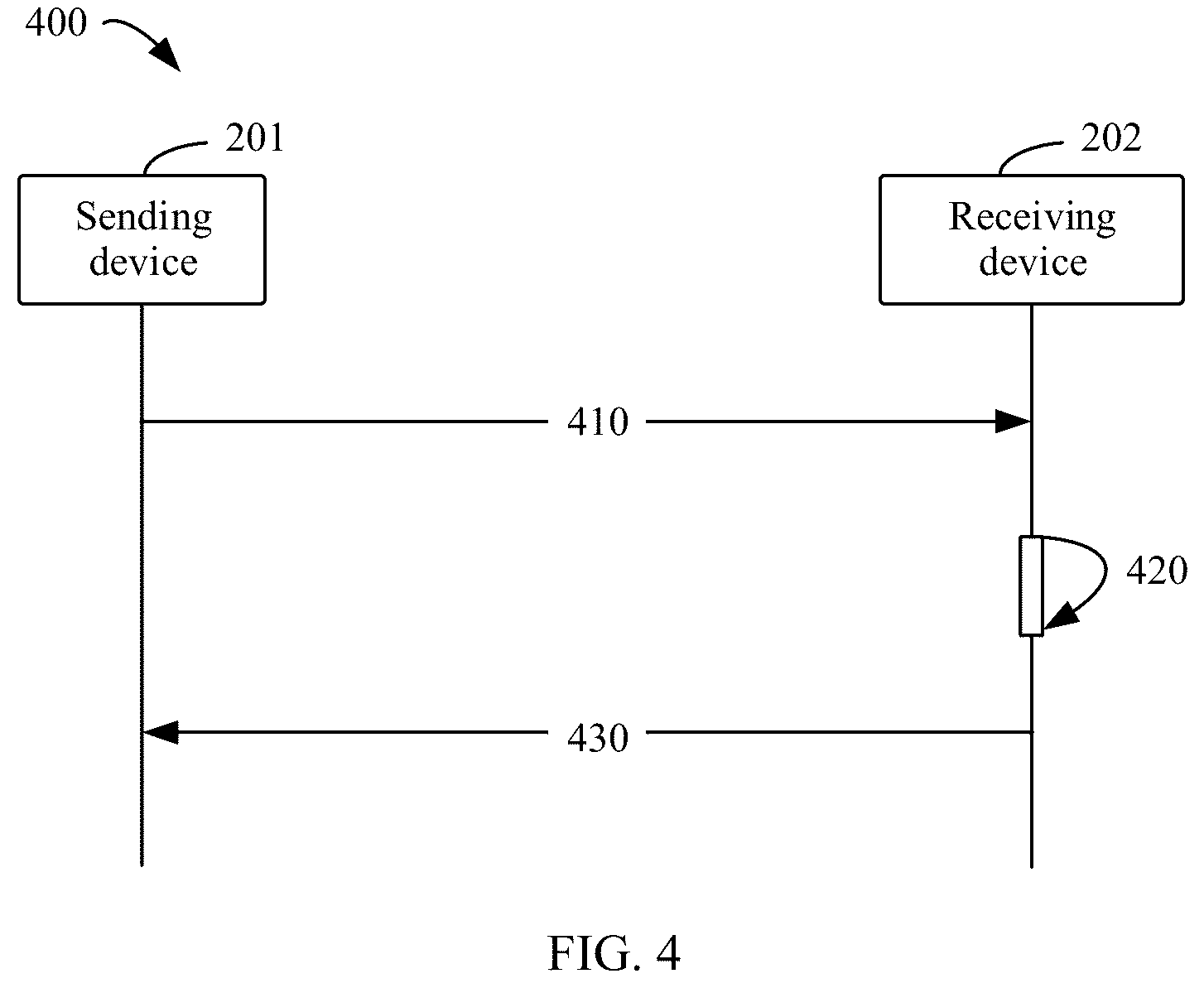 Patent US12107689 Figure 3 – Information transmission method, communication apparatus, computer-readable storage medium, and chip