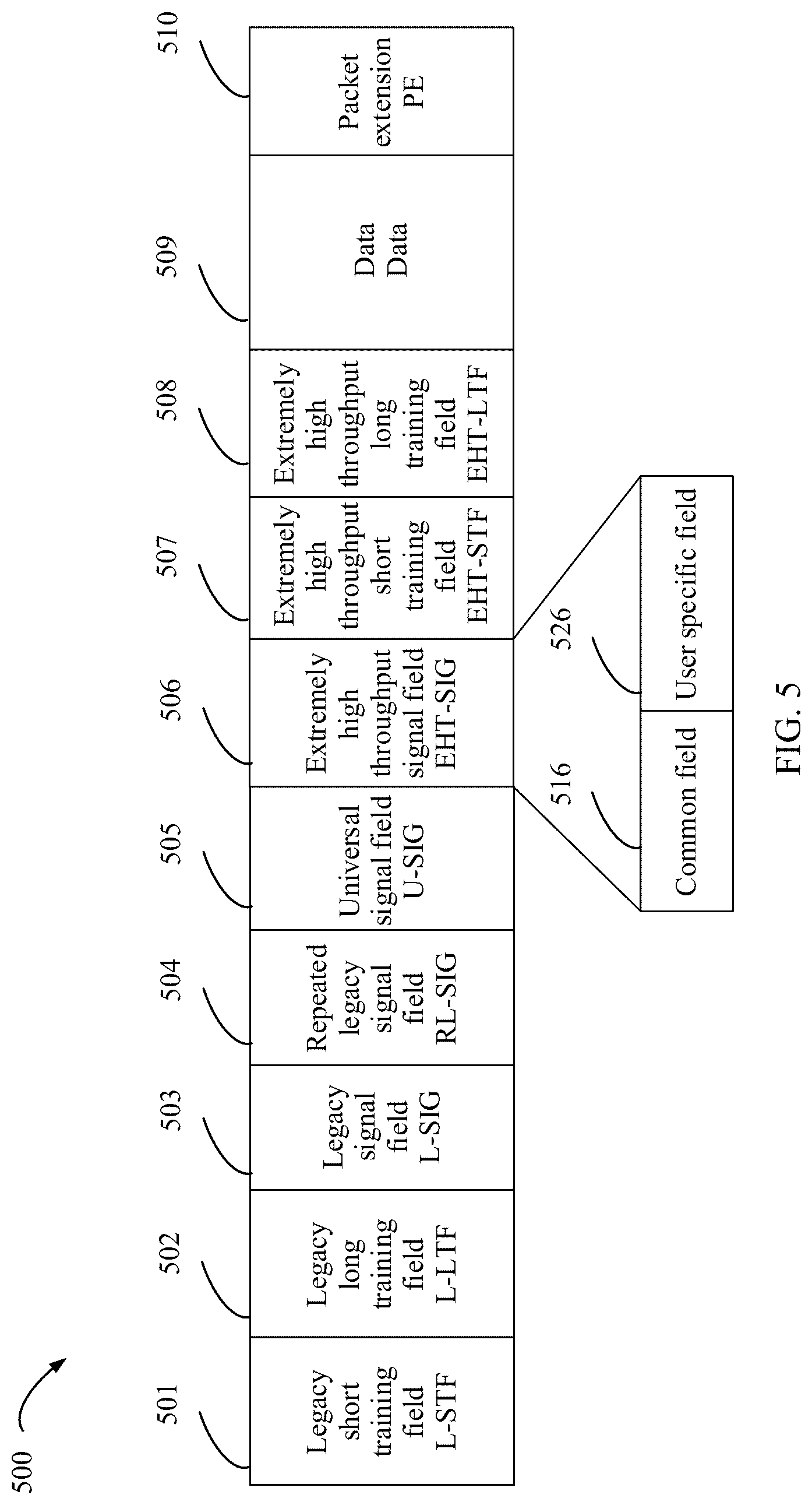 Patent US12107689 Figure 4 – Information transmission method, communication apparatus, computer-readable storage medium, and chip