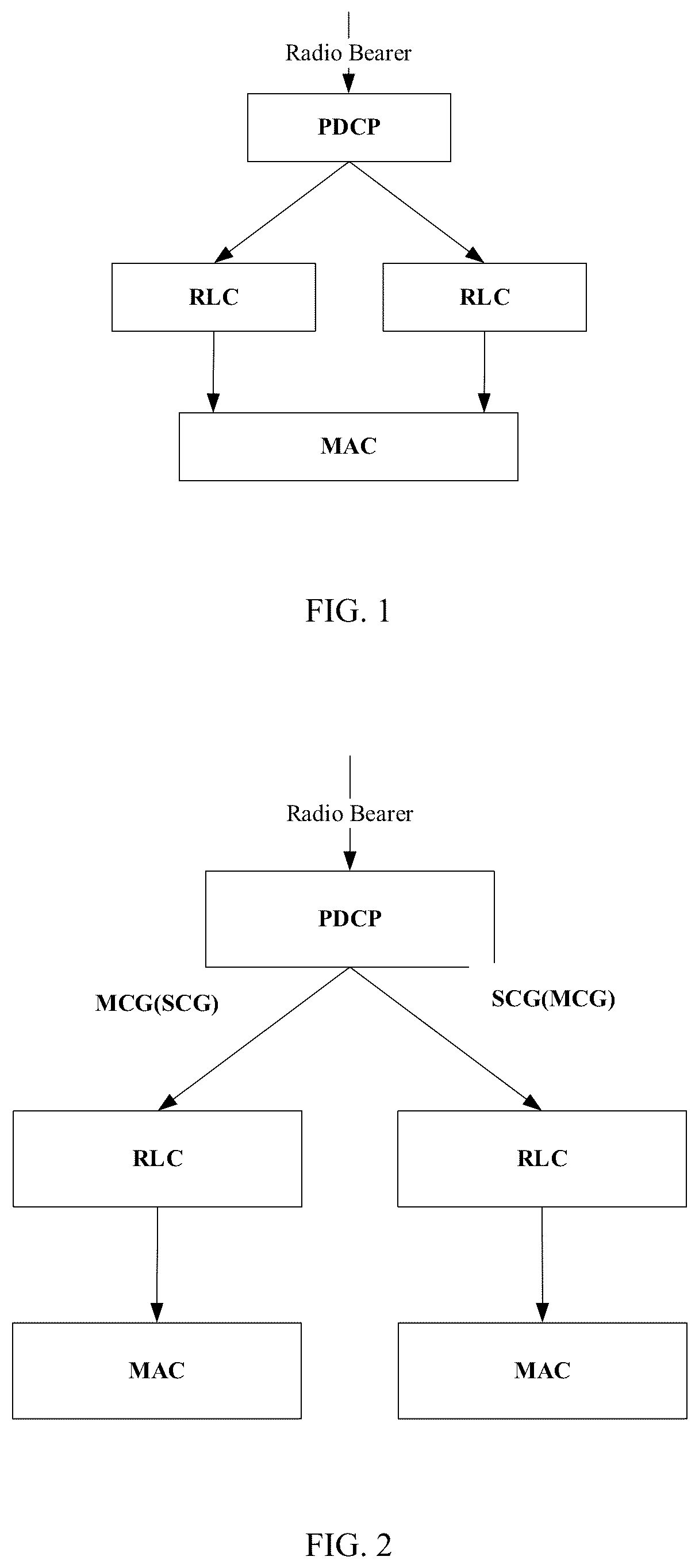Patent US12107691 Figure 1 – Duplication transmission maintaining method, terminal and network device