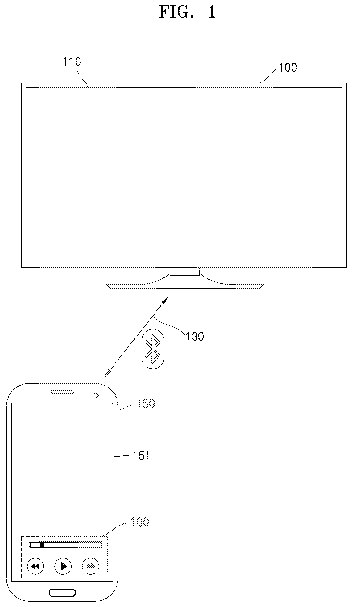 Patent US12107693 Figure 1 – Method of controlling display device, and display device using the method
