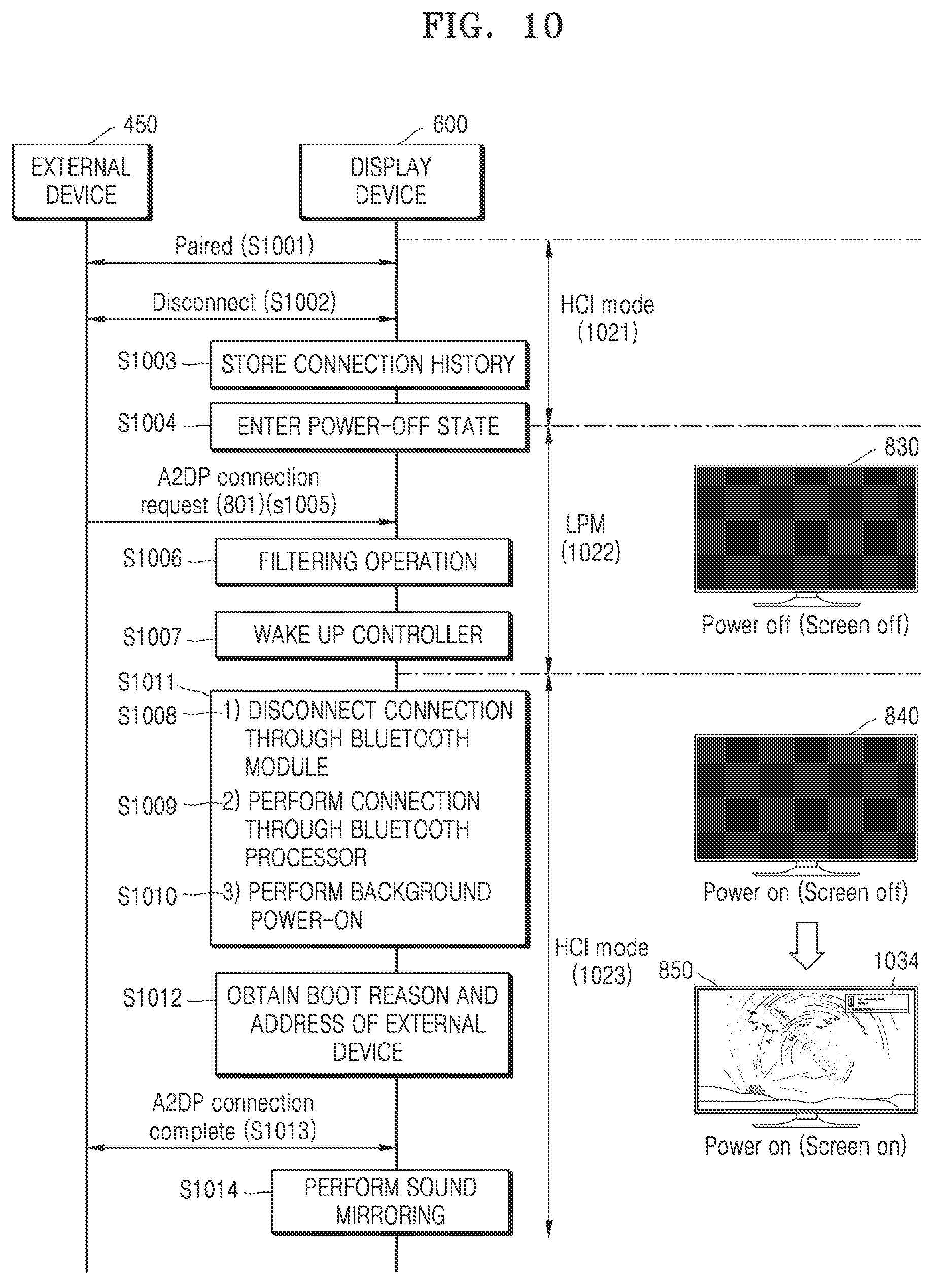 Patent US12107693 Figure 11 – Method of controlling display device, and display device using the method