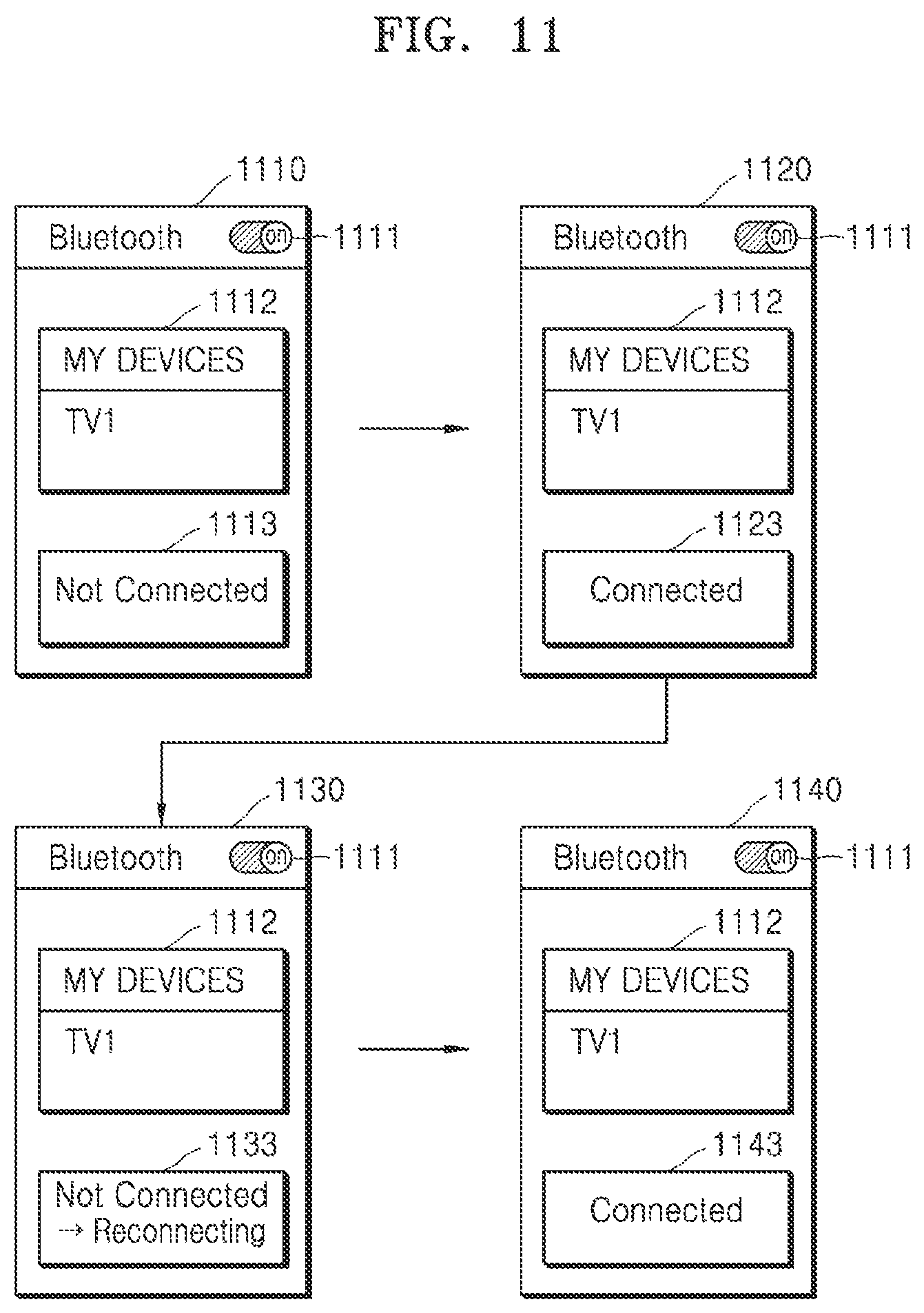 Patent US12107693 Figure 12 – Method of controlling display device, and display device using the method