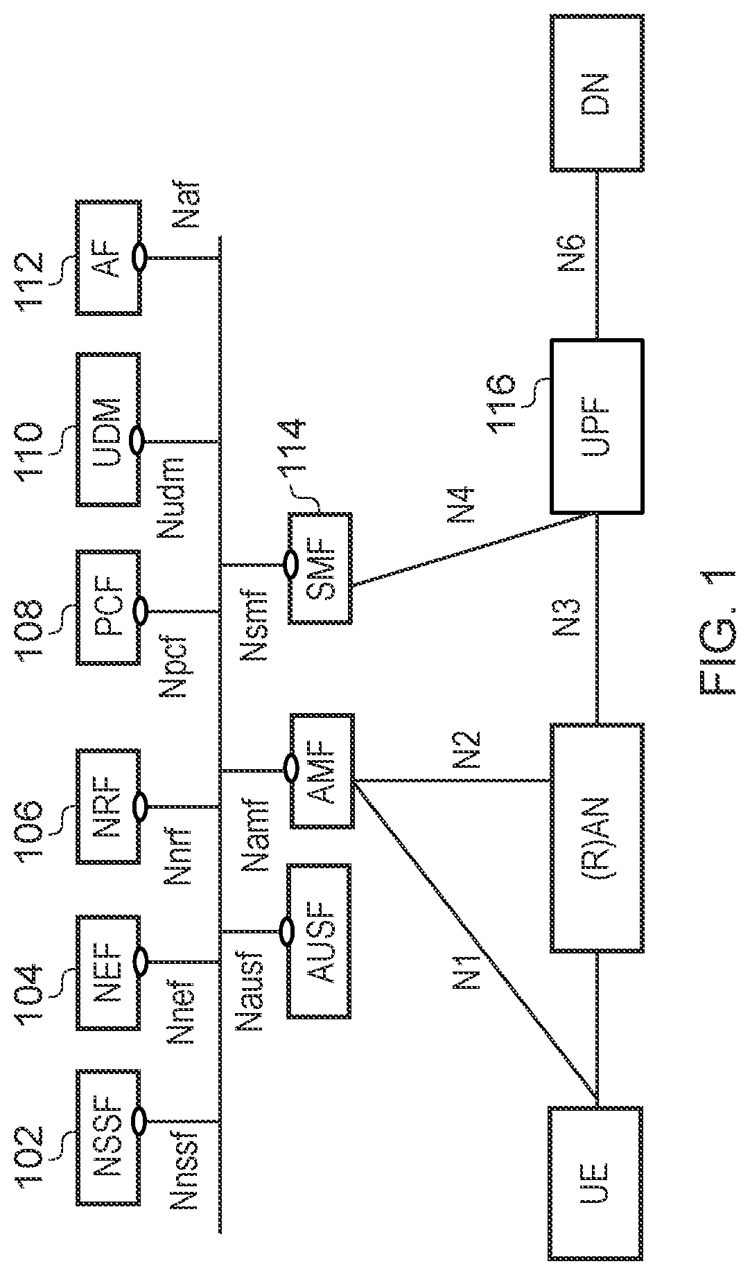Patent US12107694 Figure 1 – Managing a charging operation in a communication network