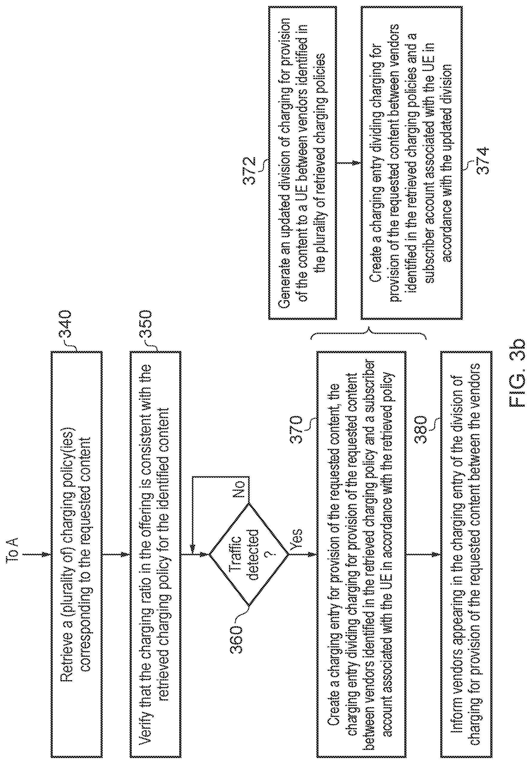 Patent US12107694 Figure 4 – Managing a charging operation in a communication network