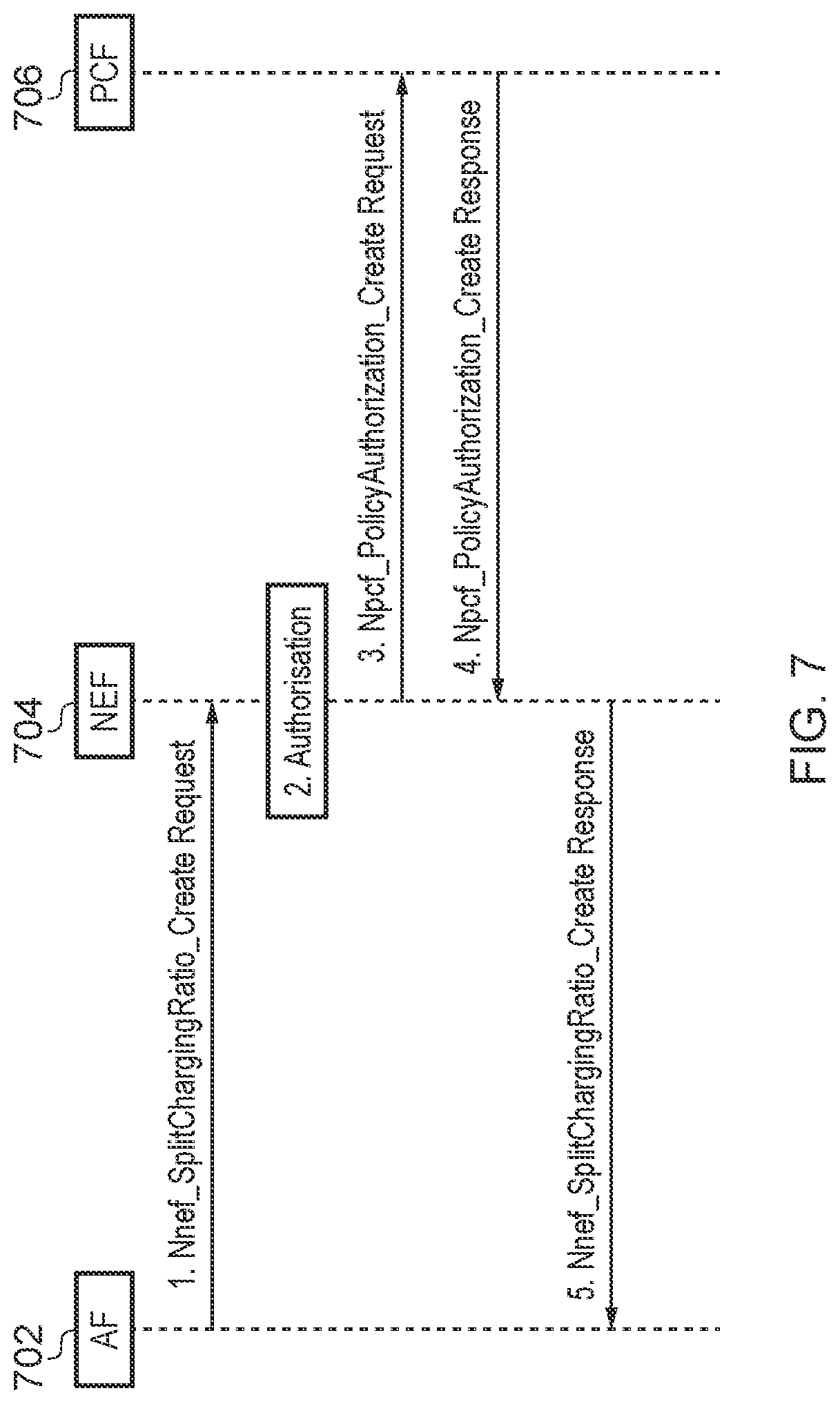 Patent US12107694 Figure 7 – Managing a charging operation in a communication network