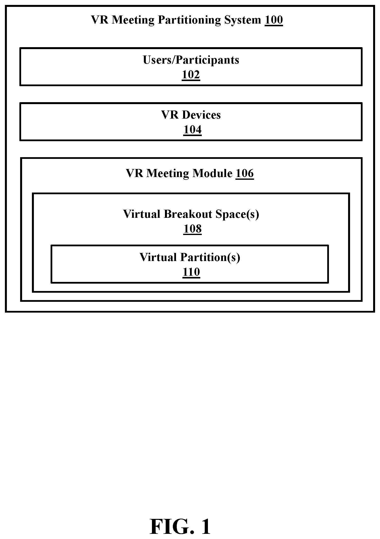 Patent US12107696 Figure 1 – Virtual system for merging and splitting virtual meetings