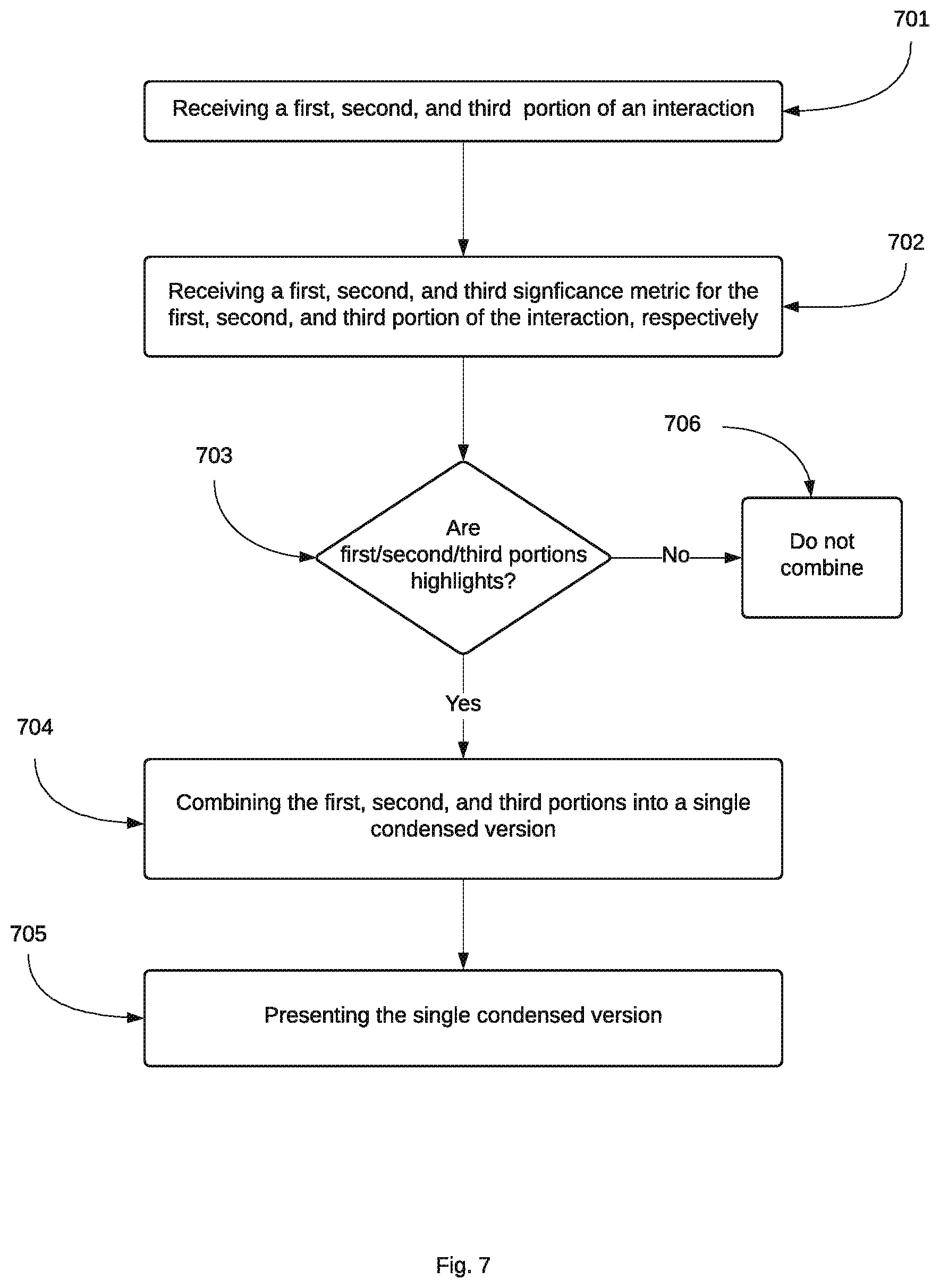 Patent US12107699 Figure 7 – Systems and methods for creation and application of interaction analytics