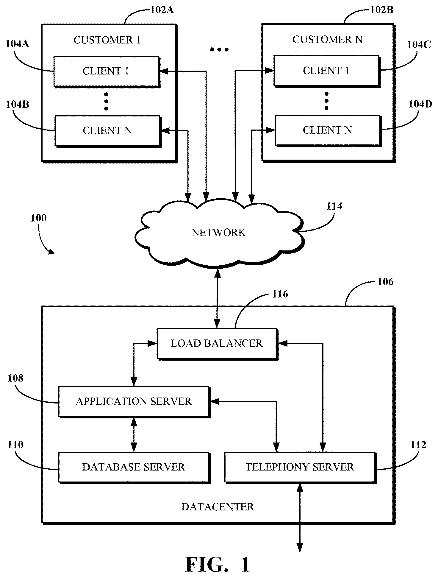 Patent US12107700 — User-aware communication feature identification — Figure 1