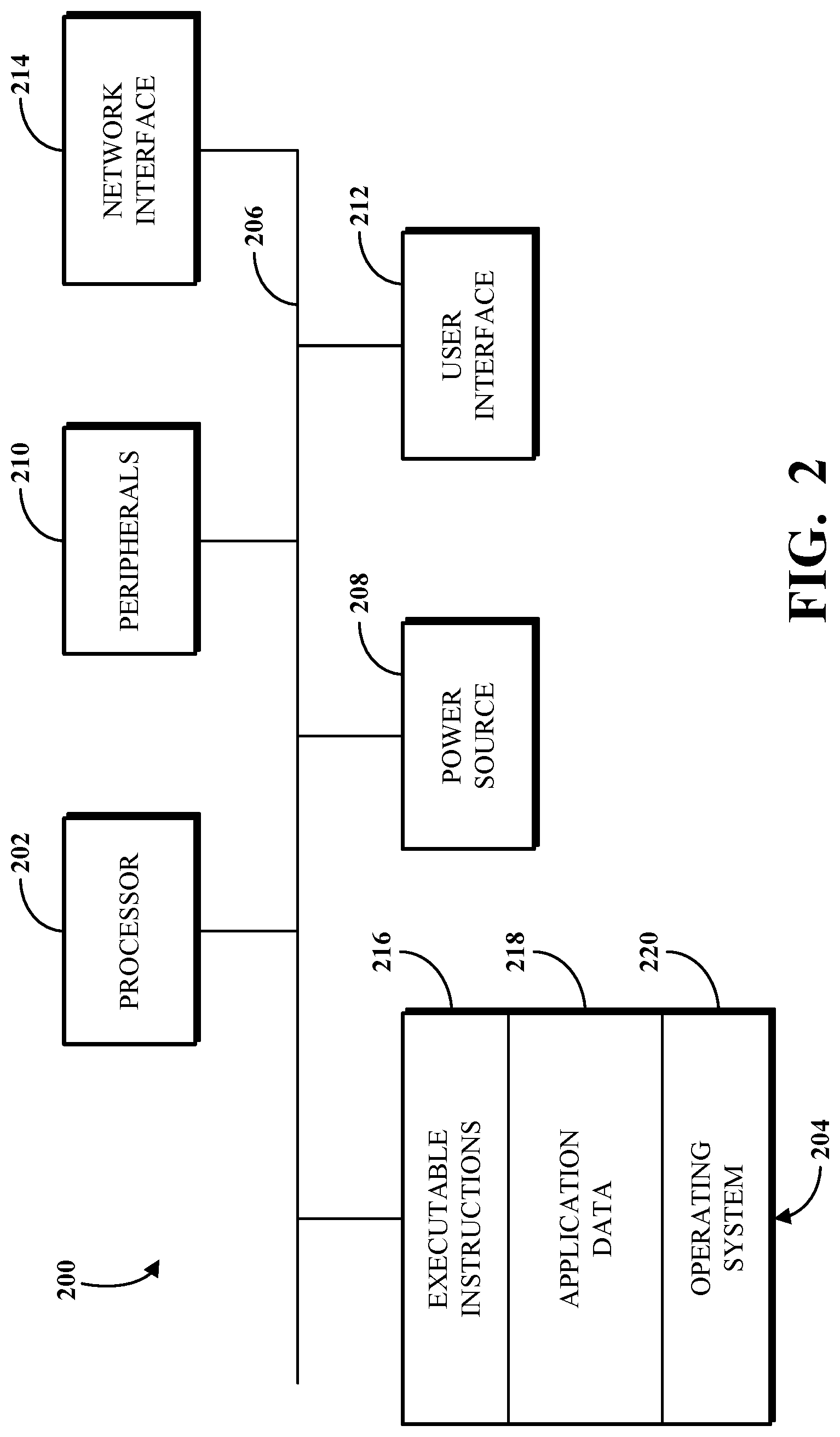 Patent US12107700 Figure 2 – User-aware communication feature identification