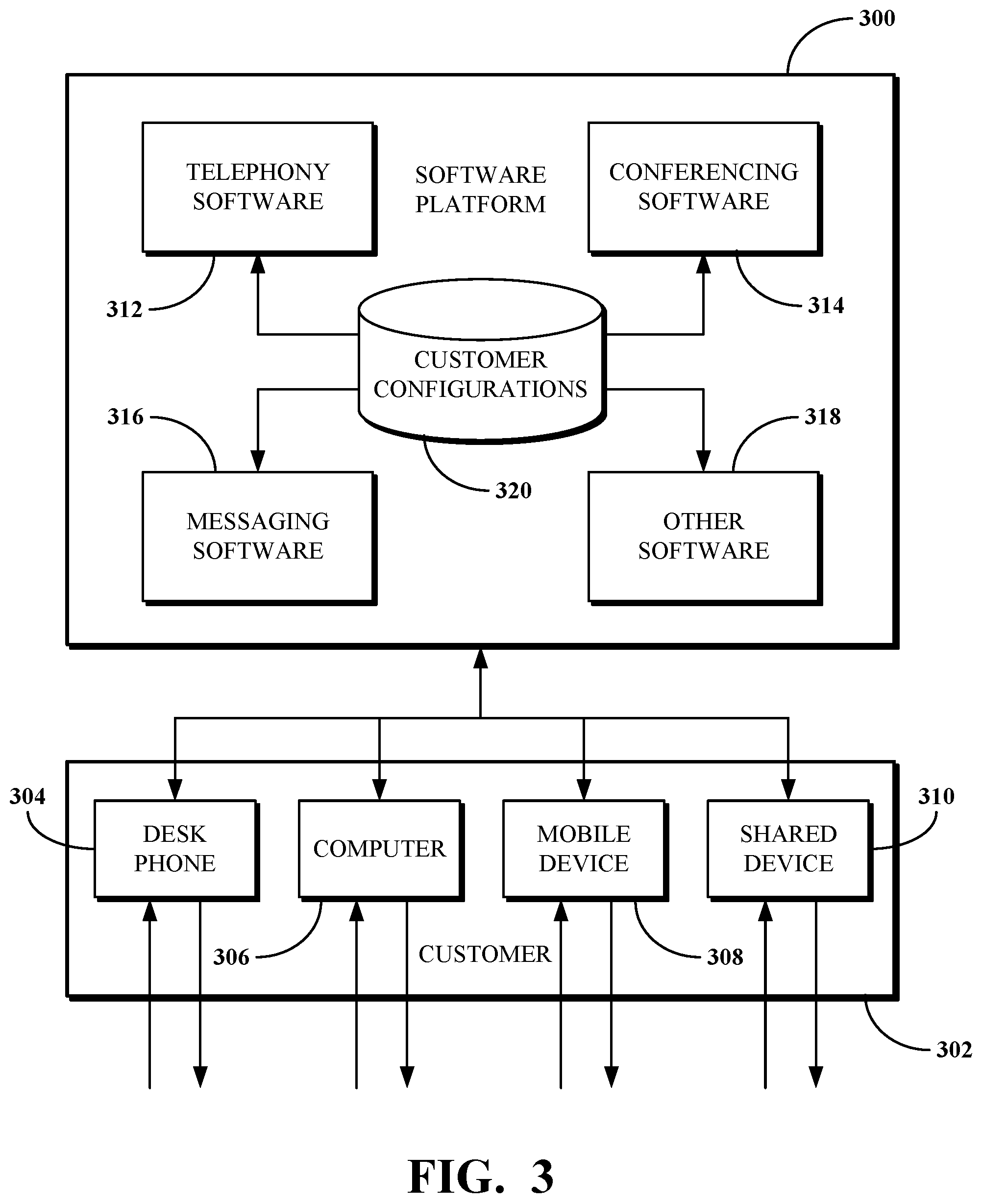 Patent US12107700 Figure 3 – User-aware communication feature identification