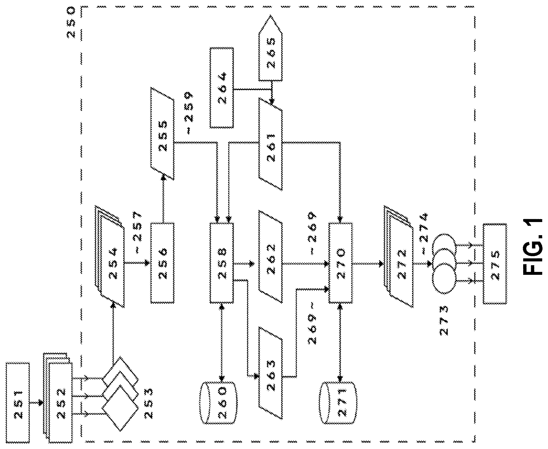 Patent US12107701 Figure 1 – Systems and methods for automated control of electronic devices on basis of behavior