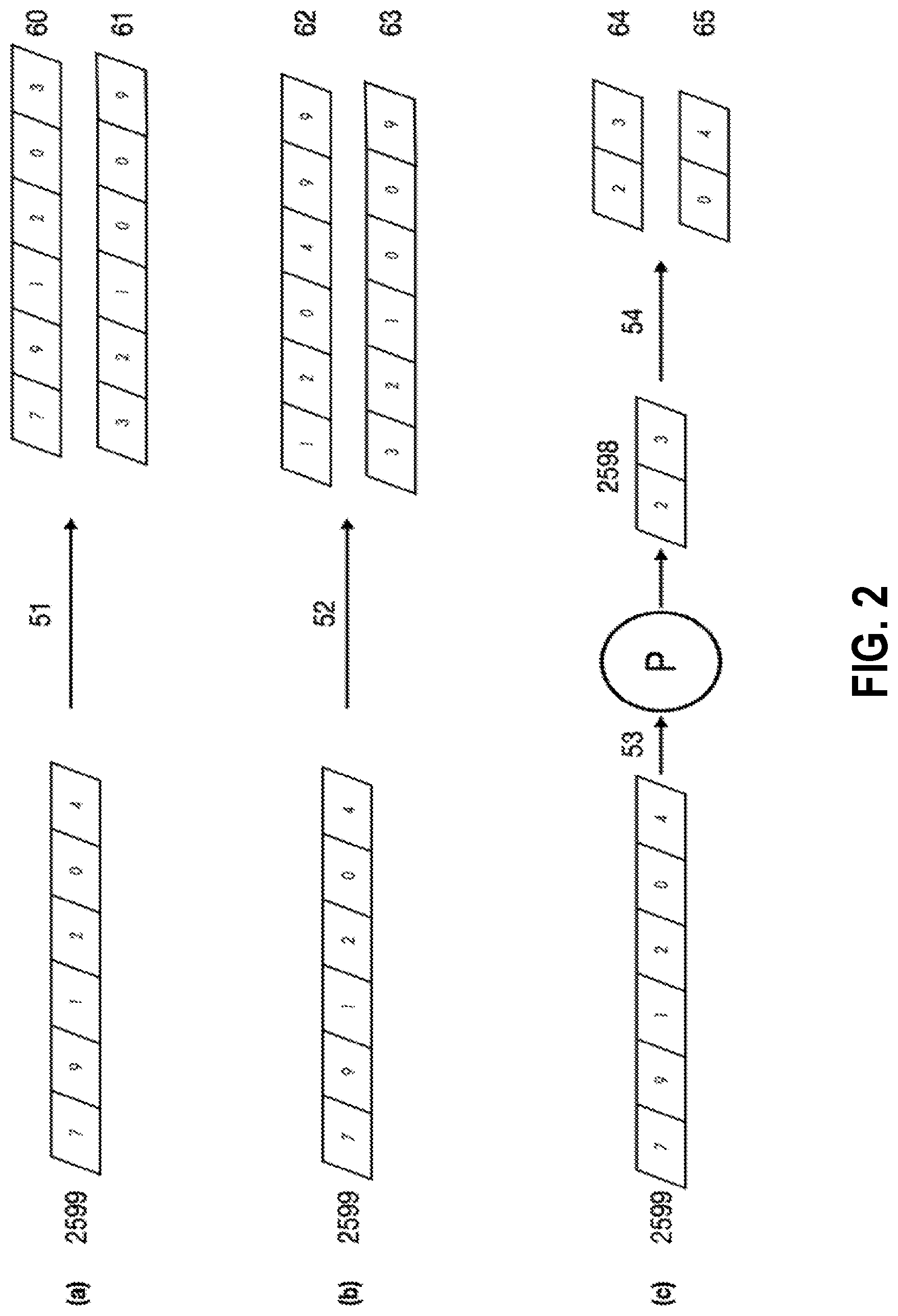 Patent US12107701 Figure 2 – Systems and methods for automated control of electronic devices on basis of behavior
