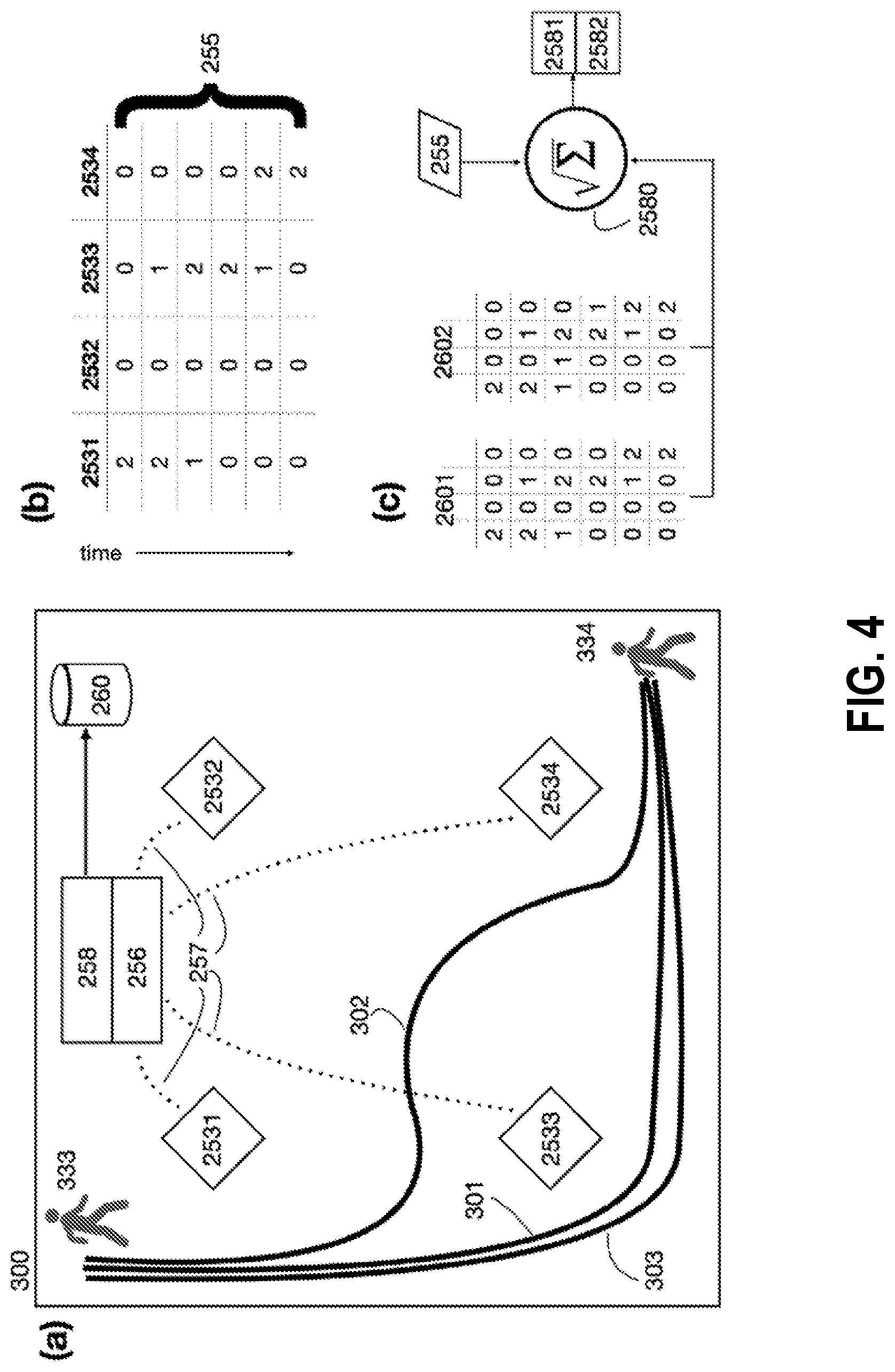 Patent US12107701 Figure 4 – Systems and methods for automated control of electronic devices on basis of behavior