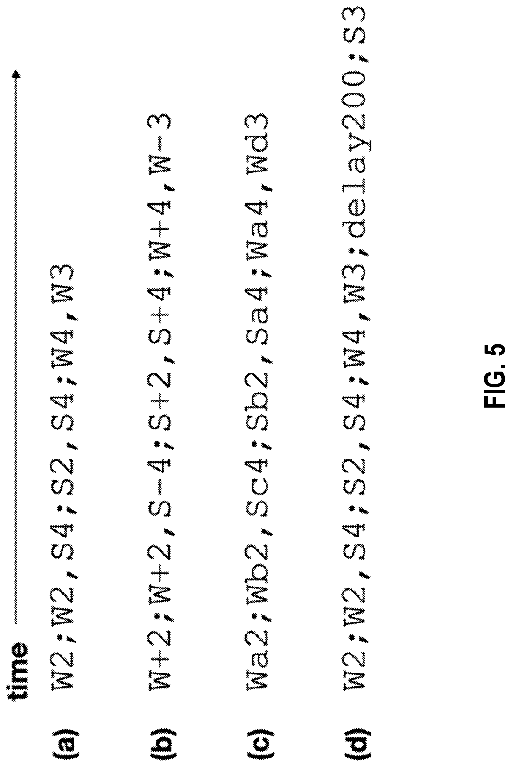 Patent US12107701 Figure 5 – Systems and methods for automated control of electronic devices on basis of behavior