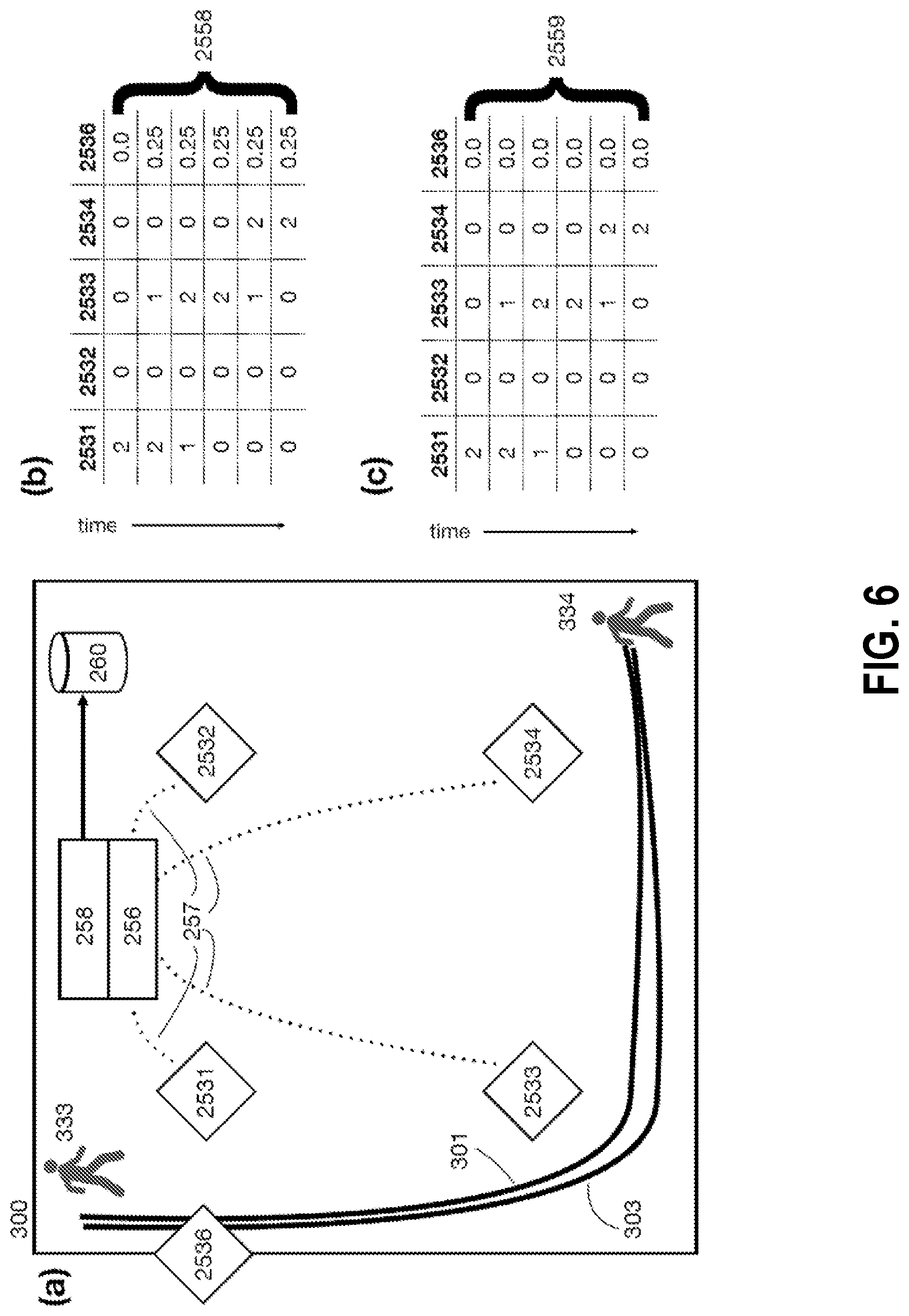 Patent US12107701 Figure 6 – Systems and methods for automated control of electronic devices on basis of behavior