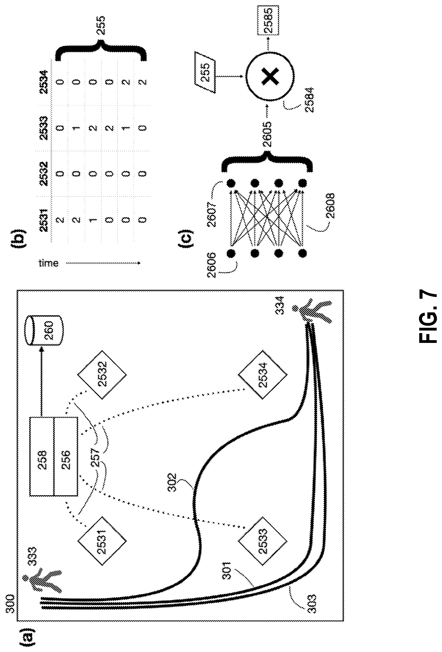 Patent US12107701 Figure 7 – Systems and methods for automated control of electronic devices on basis of behavior