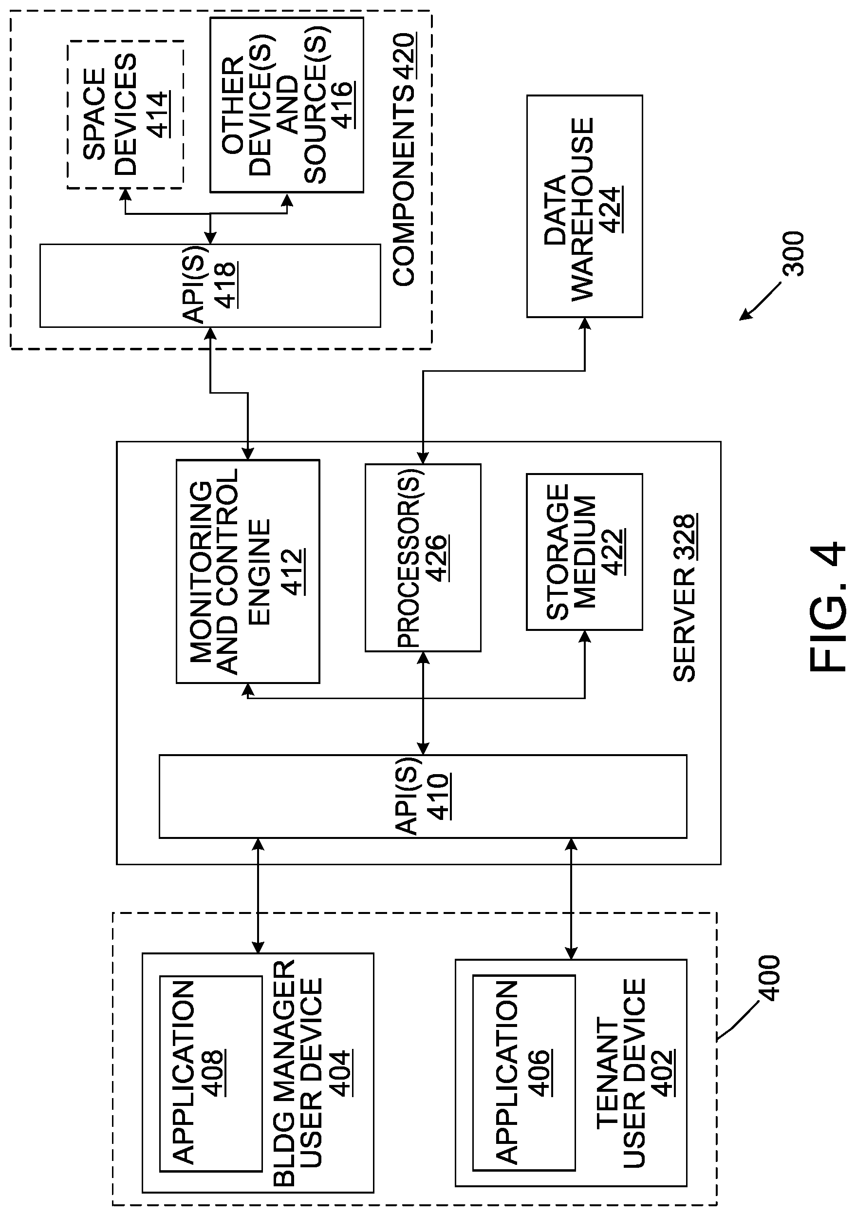 Patent US12107702 Figure 4 – Electrical load validation for a smart space in a building