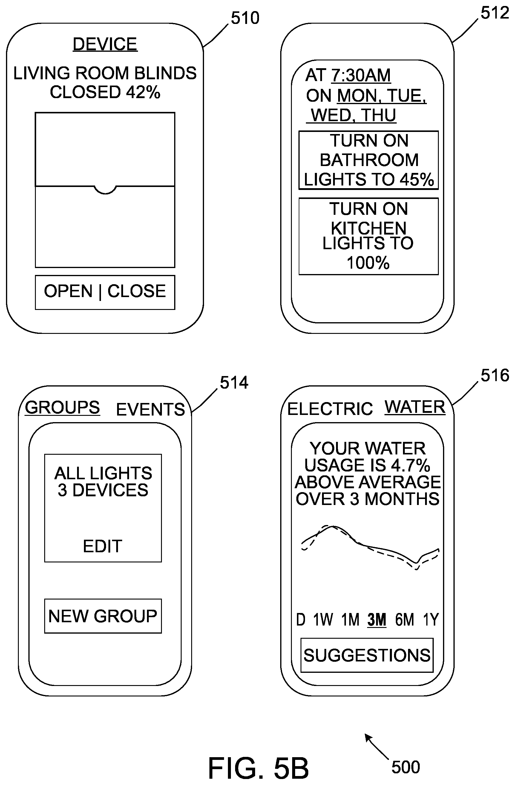 Patent US12107702 Figure 6 – Electrical load validation for a smart space in a building