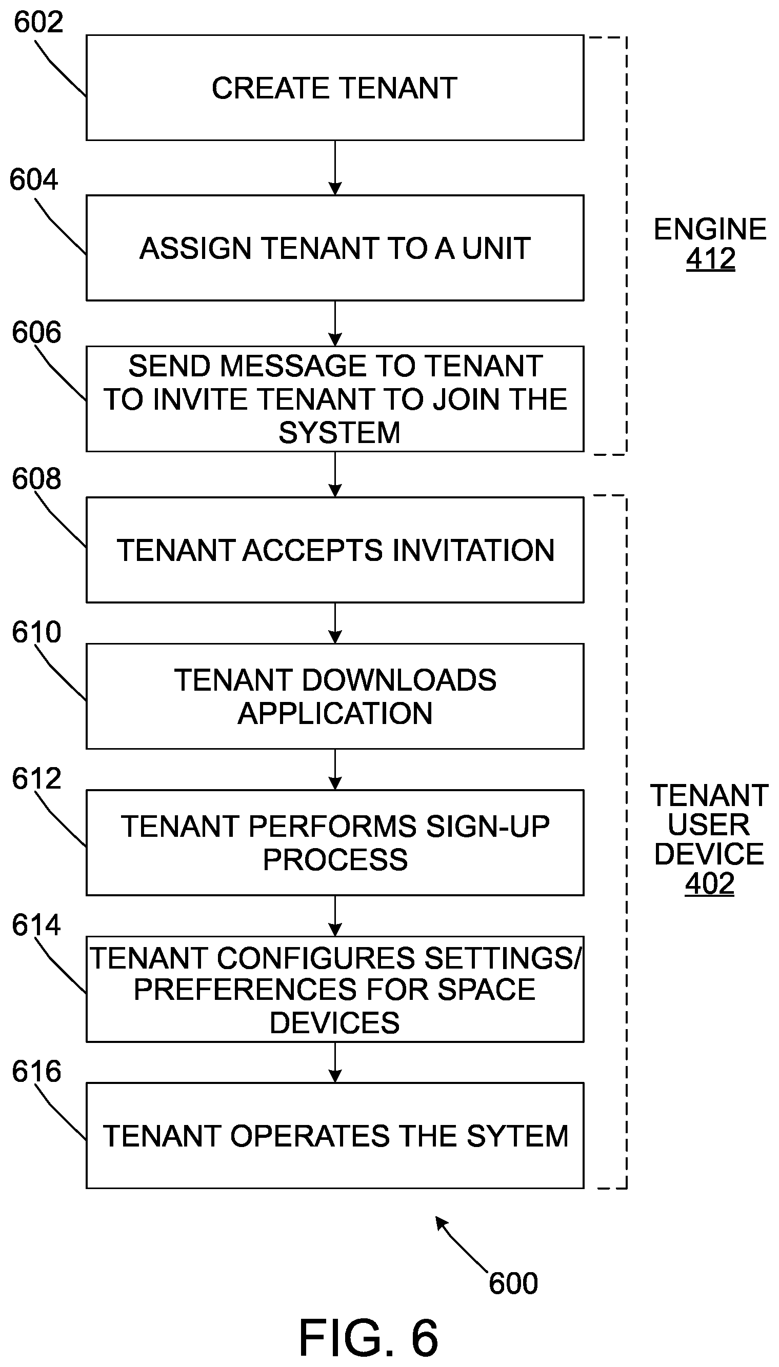 Patent US12107702 Figure 8 – Electrical load validation for a smart space in a building