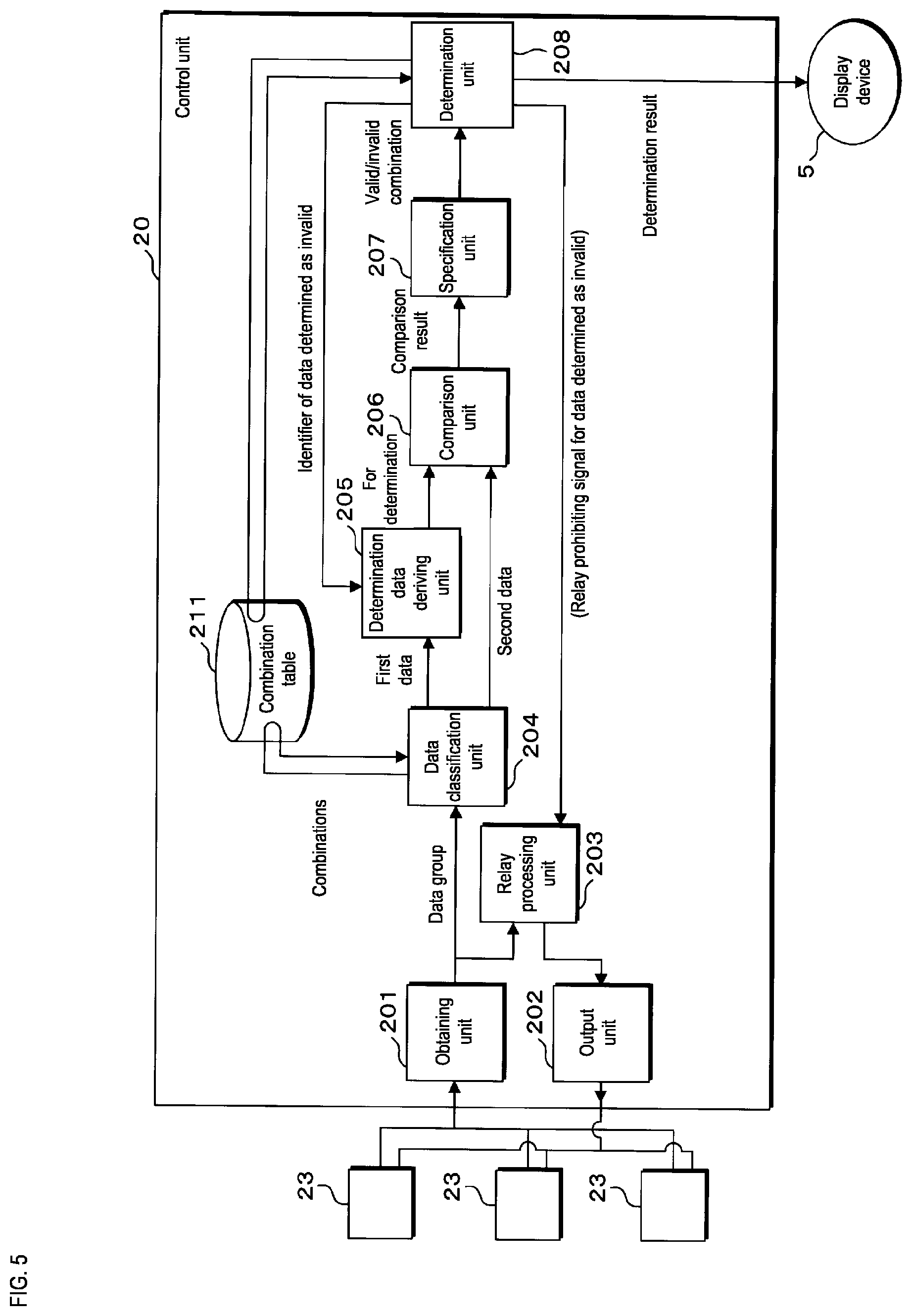 Patent US12107703 Figure 5 – Determination device, determination program, and determination method