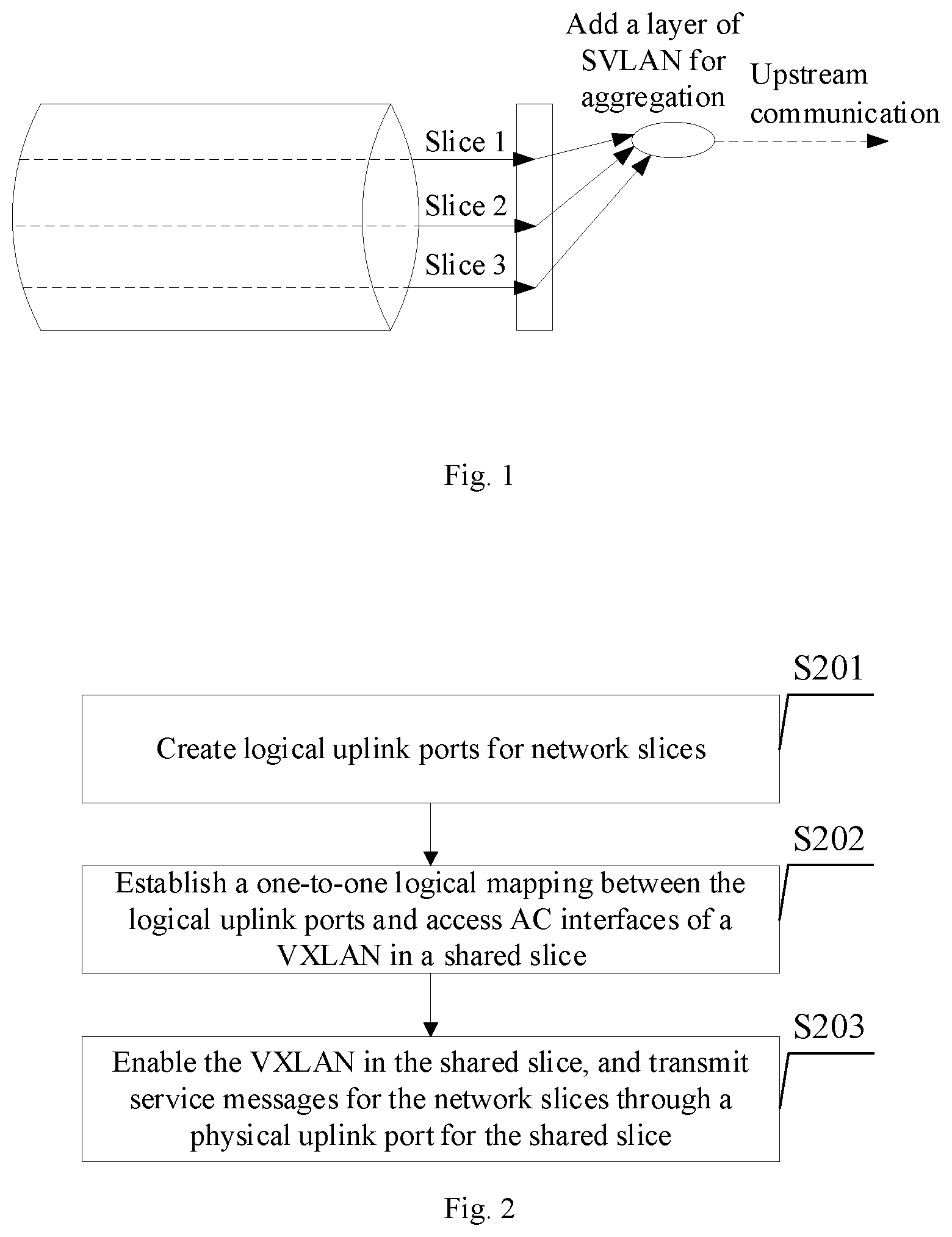 Patent US12107704 Figure 1 – Method for network slices to share uplink port, apparatus, and storage medium
