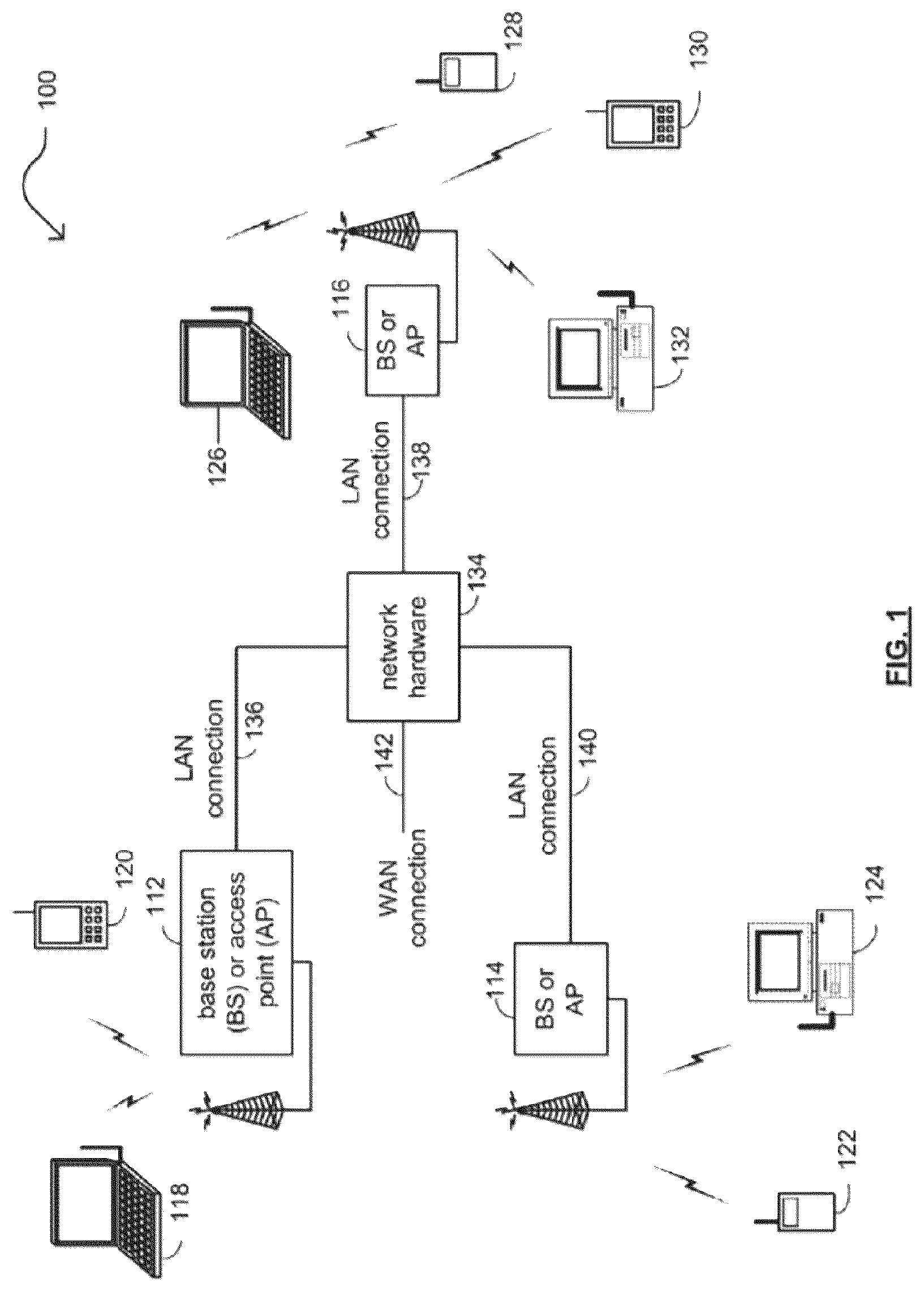 Patent US12107705 — LTF sequences for 320 MHz WiFi channels — Figure 1