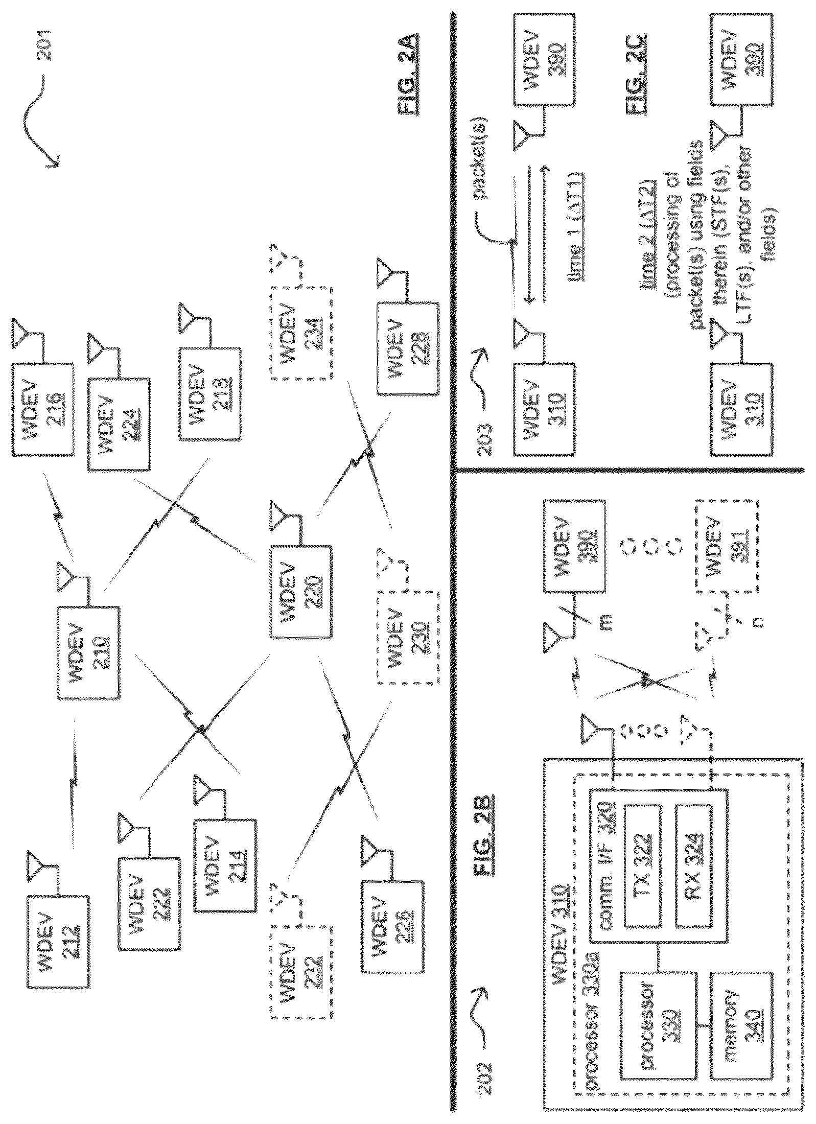 Patent US12107705 Figure 2 – LTF sequences for 320 MHz WiFi channels