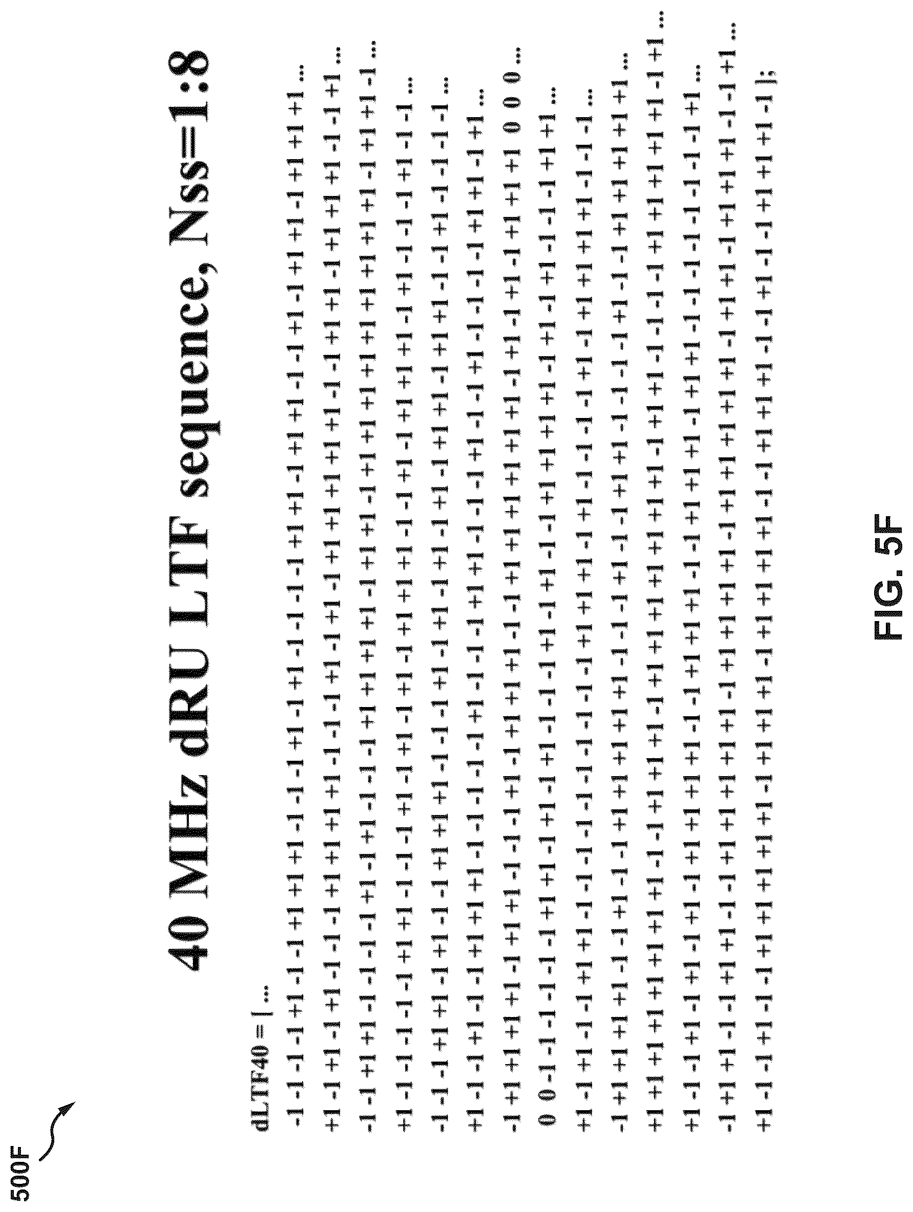 Patent US12107705 Figure 8 – LTF sequences for 320 MHz WiFi channels