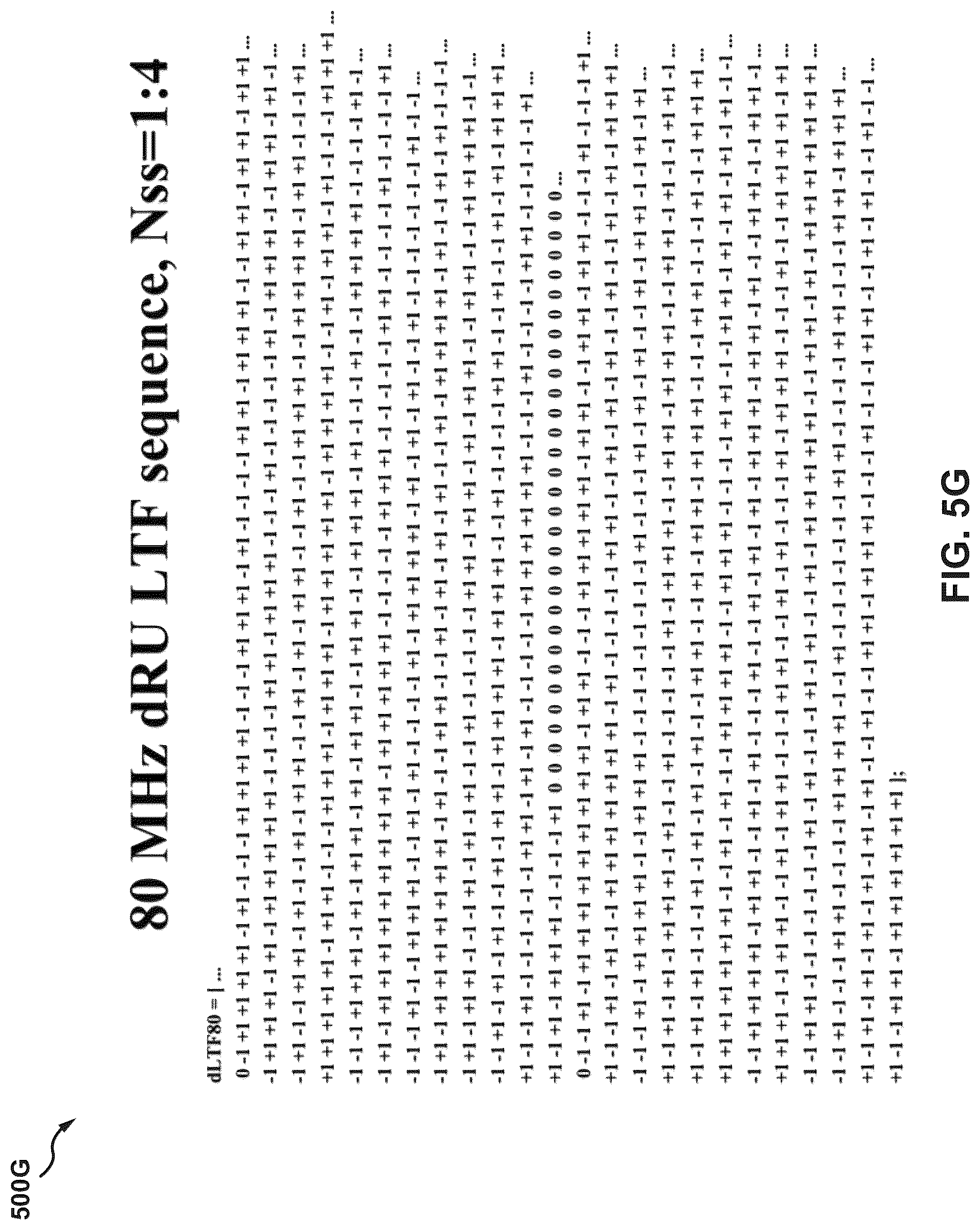 Patent US12107705 Figure 9 – LTF sequences for 320 MHz WiFi channels