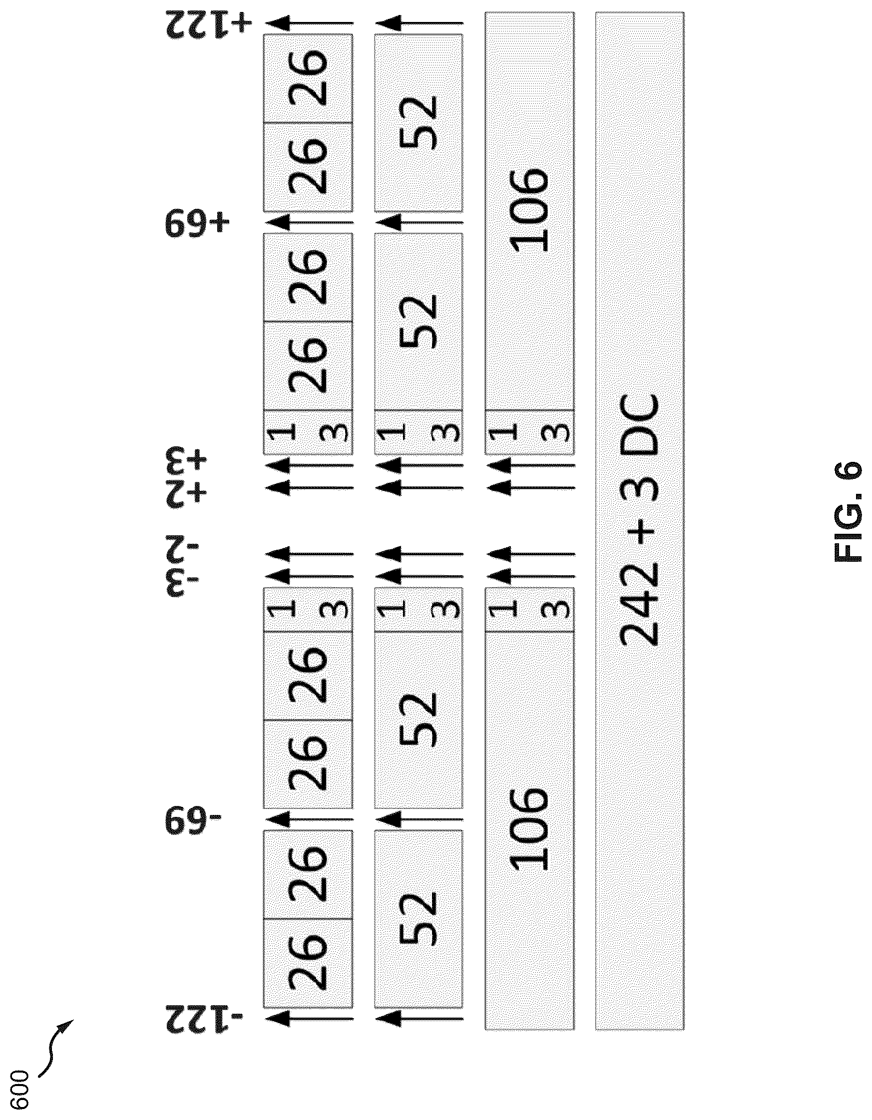 Patent US12107705 Figure 11 – LTF sequences for 320 MHz WiFi channels